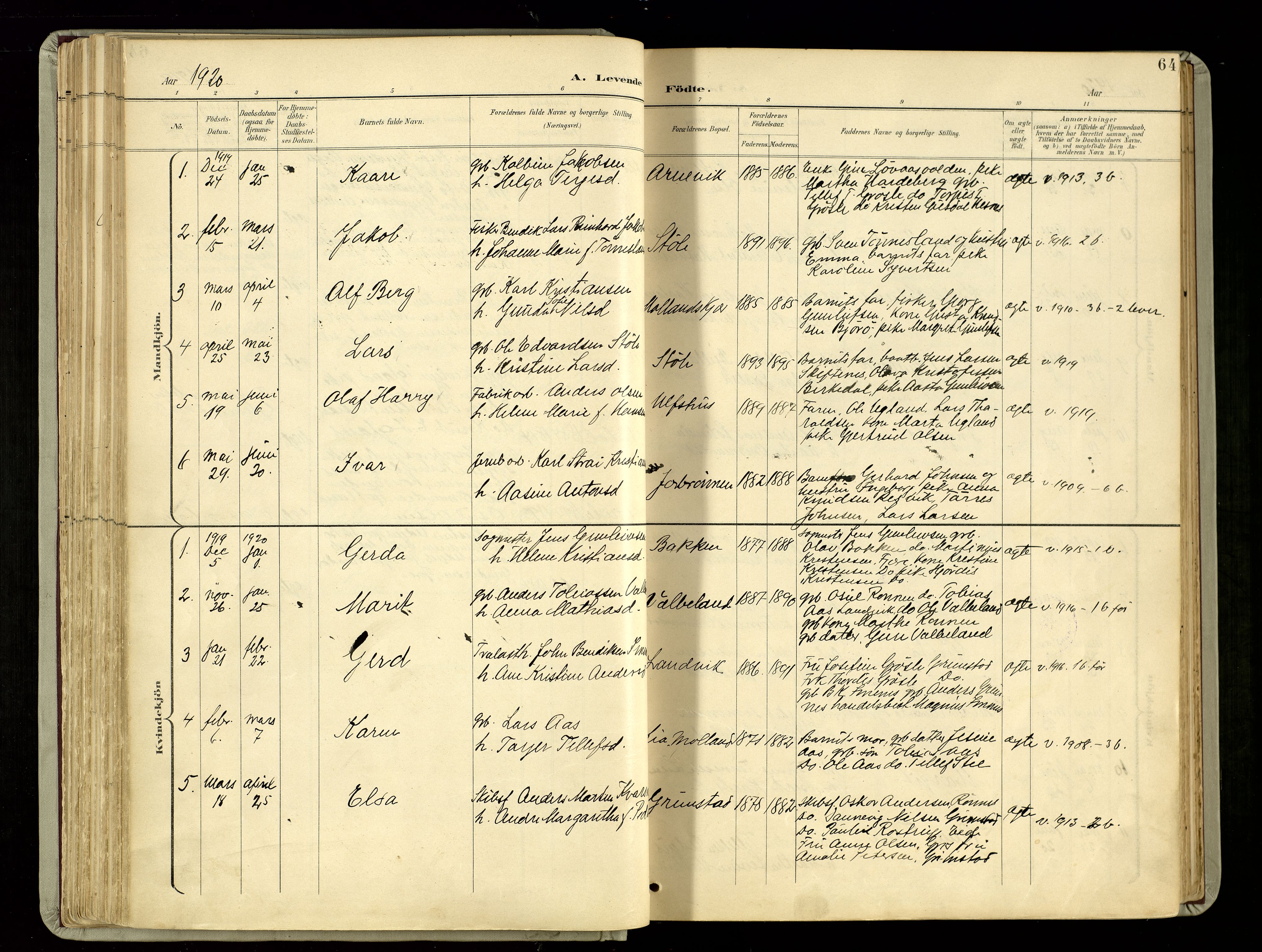 Hommedal sokneprestkontor, AV/SAK-1111-0023/F/Fa/Fab/L0007: Parish register (official) no. A 7, 1898-1924, p. 64