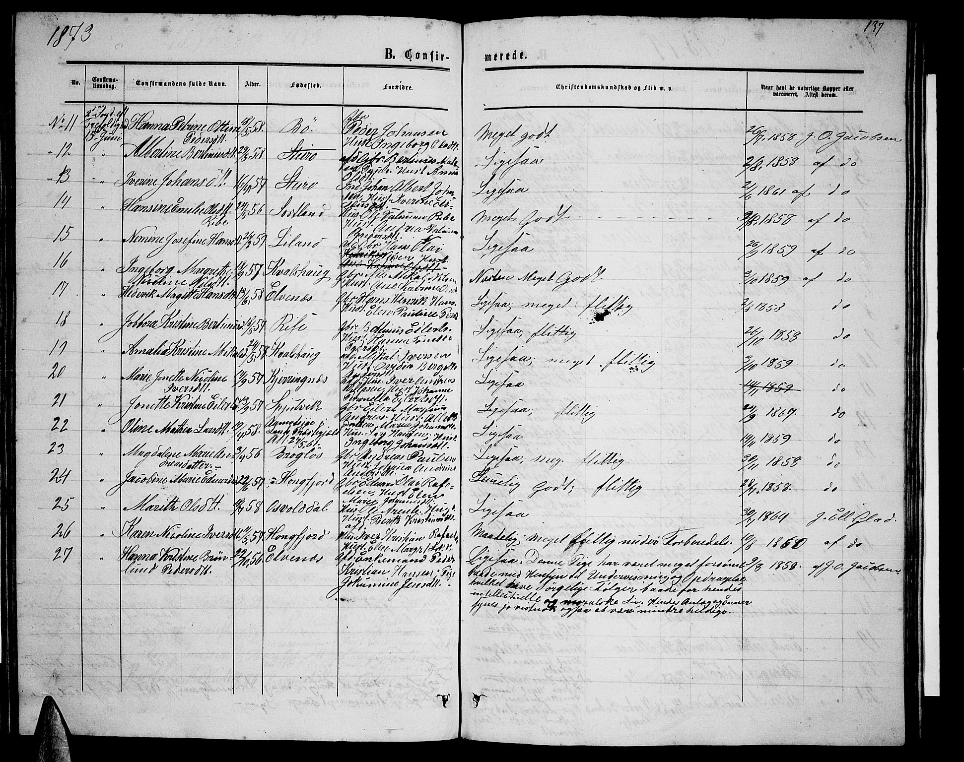 Ministerialprotokoller, klokkerbøker og fødselsregistre - Nordland, AV/SAT-A-1459/895/L1381: Parish register (copy) no. 895C03, 1864-1885, p. 137