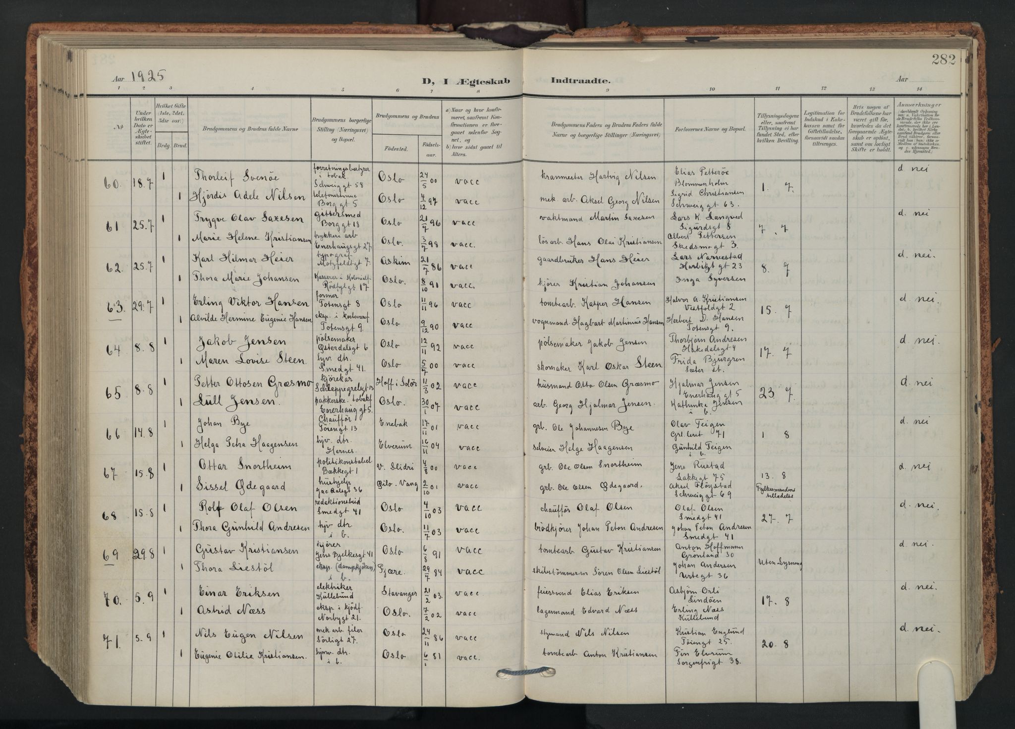 Grønland prestekontor Kirkebøker, SAO/A-10848/F/Fa/L0017: Parish register (official) no. 17, 1906-1934, p. 282
