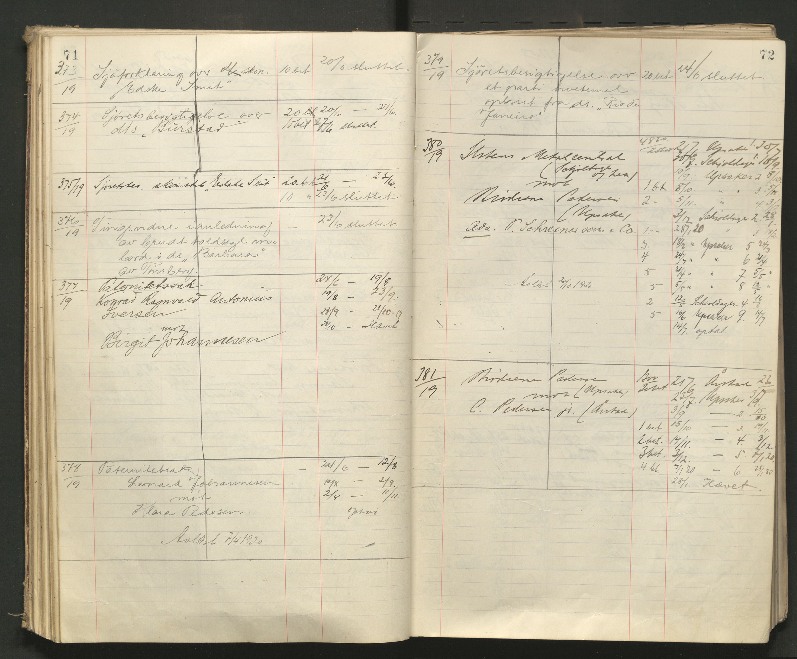 Stavanger byfogd, AV/SAST-A-101408/001/3/32/32A/L0008: Saksliste for Stavanger byting, 1919-1920, p. 71-72