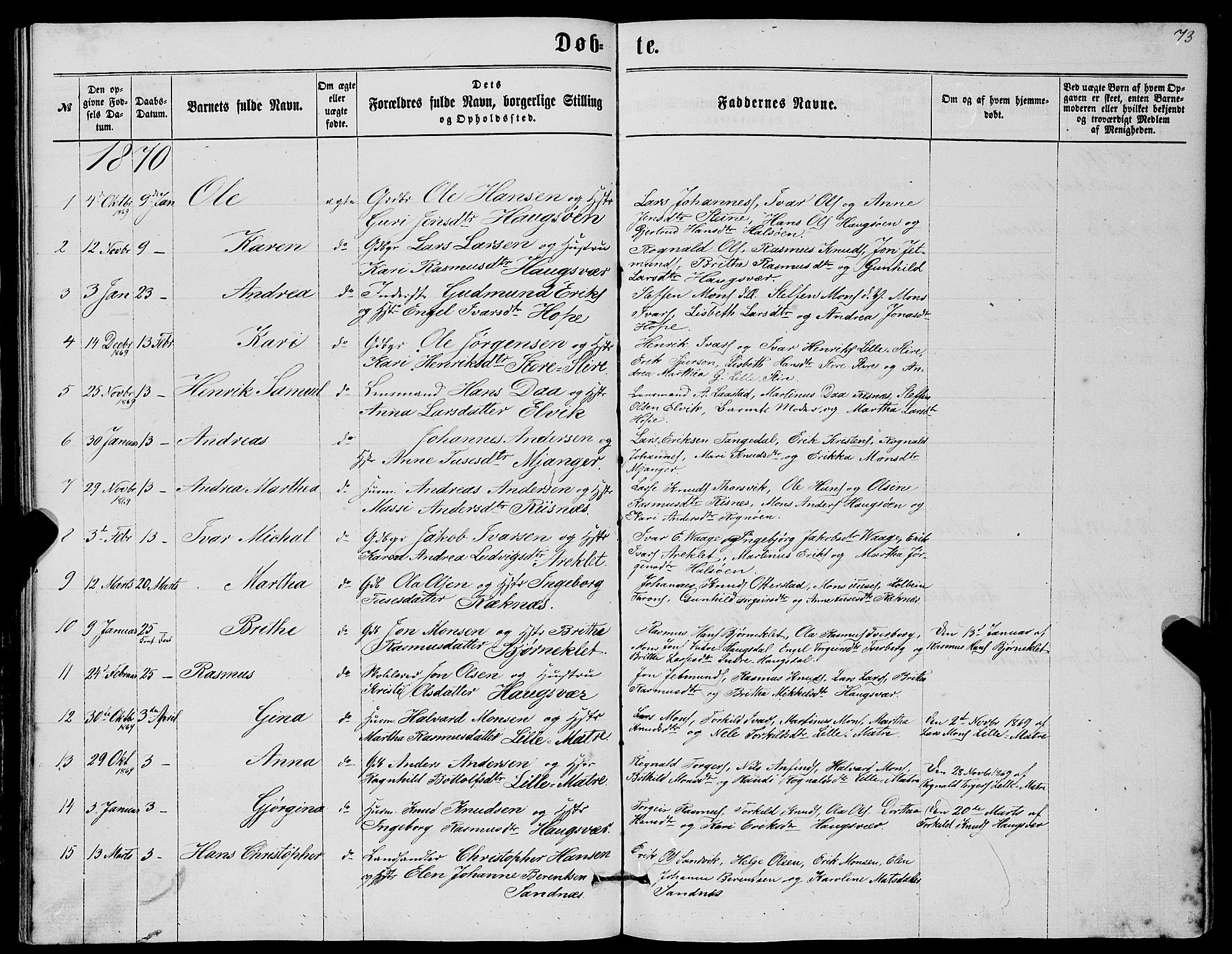 Masfjorden Sokneprestembete, SAB/A-77001: Parish register (copy) no. A 1, 1851-1875, p. 73