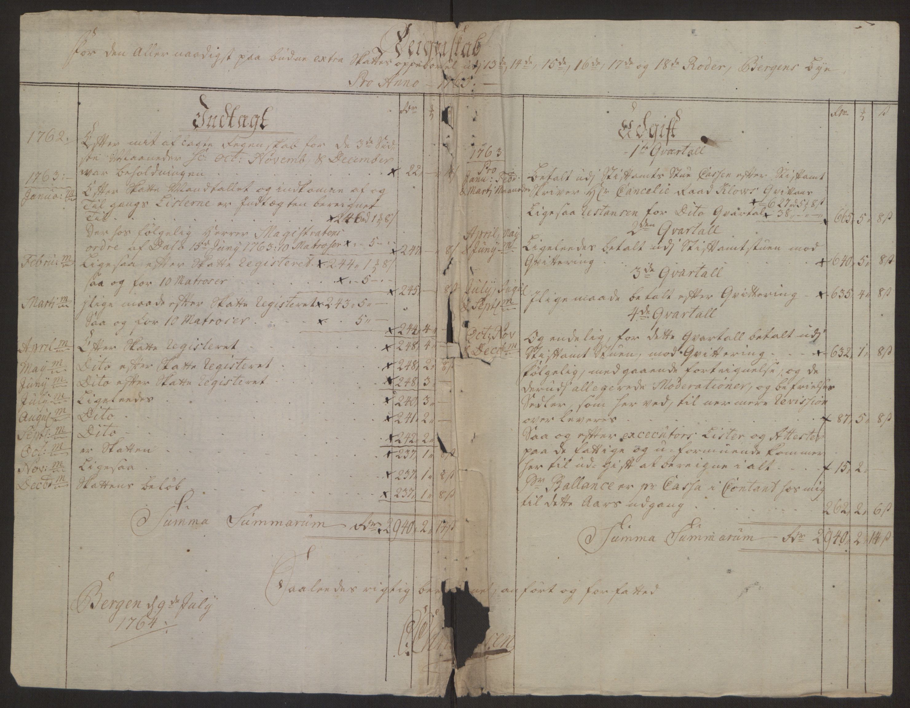 Rentekammeret inntil 1814, Reviderte regnskaper, Byregnskaper, AV/RA-EA-4066/R/Rp/L0366/0001: [P20] Kontribusjonsregnskap / Ekstraskatt, 1763, p. 335