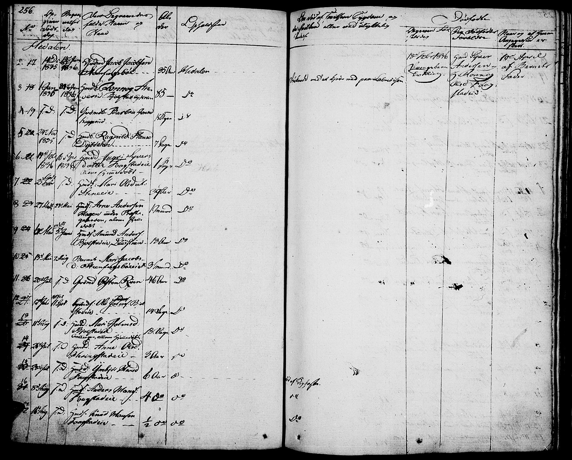 Vågå prestekontor, SAH/PREST-076/H/Ha/Haa/L0004: Parish register (official) no. 4 /2, 1834-1842, p. 256