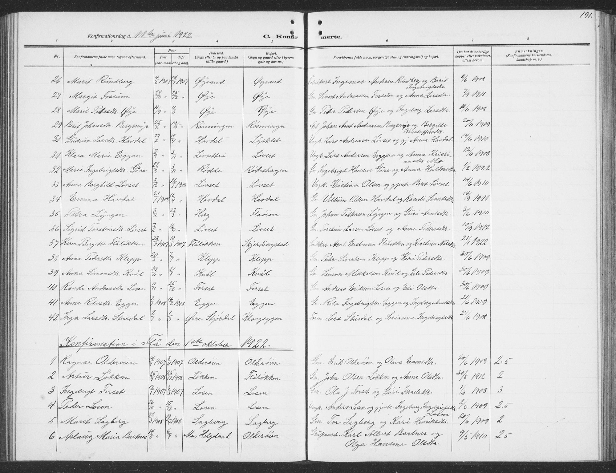 Ministerialprotokoller, klokkerbøker og fødselsregistre - Sør-Trøndelag, SAT/A-1456/691/L1095: Parish register (copy) no. 691C06, 1912-1933, p. 191