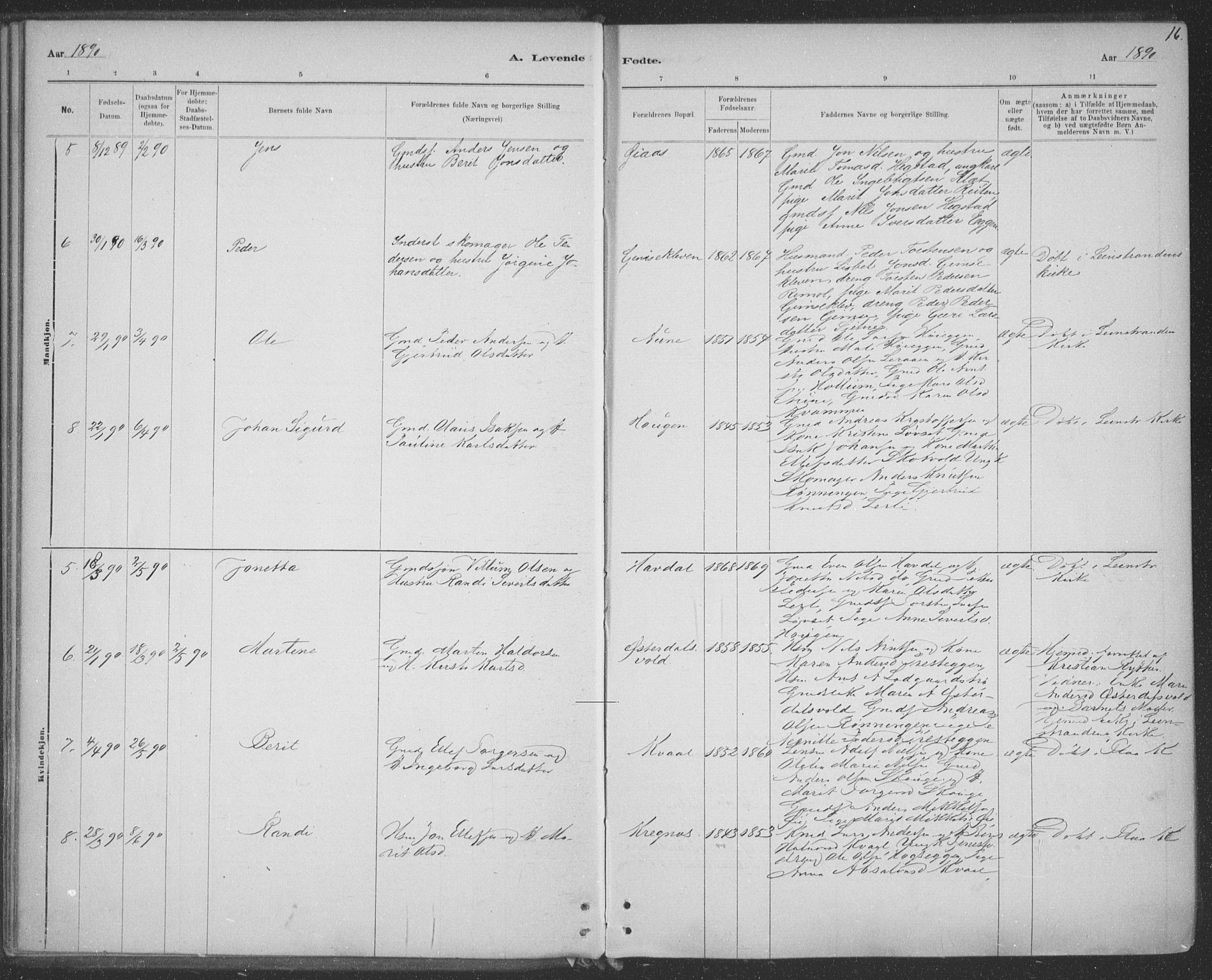 Ministerialprotokoller, klokkerbøker og fødselsregistre - Sør-Trøndelag, SAT/A-1456/691/L1085: Parish register (official) no. 691A17, 1887-1908, p. 16