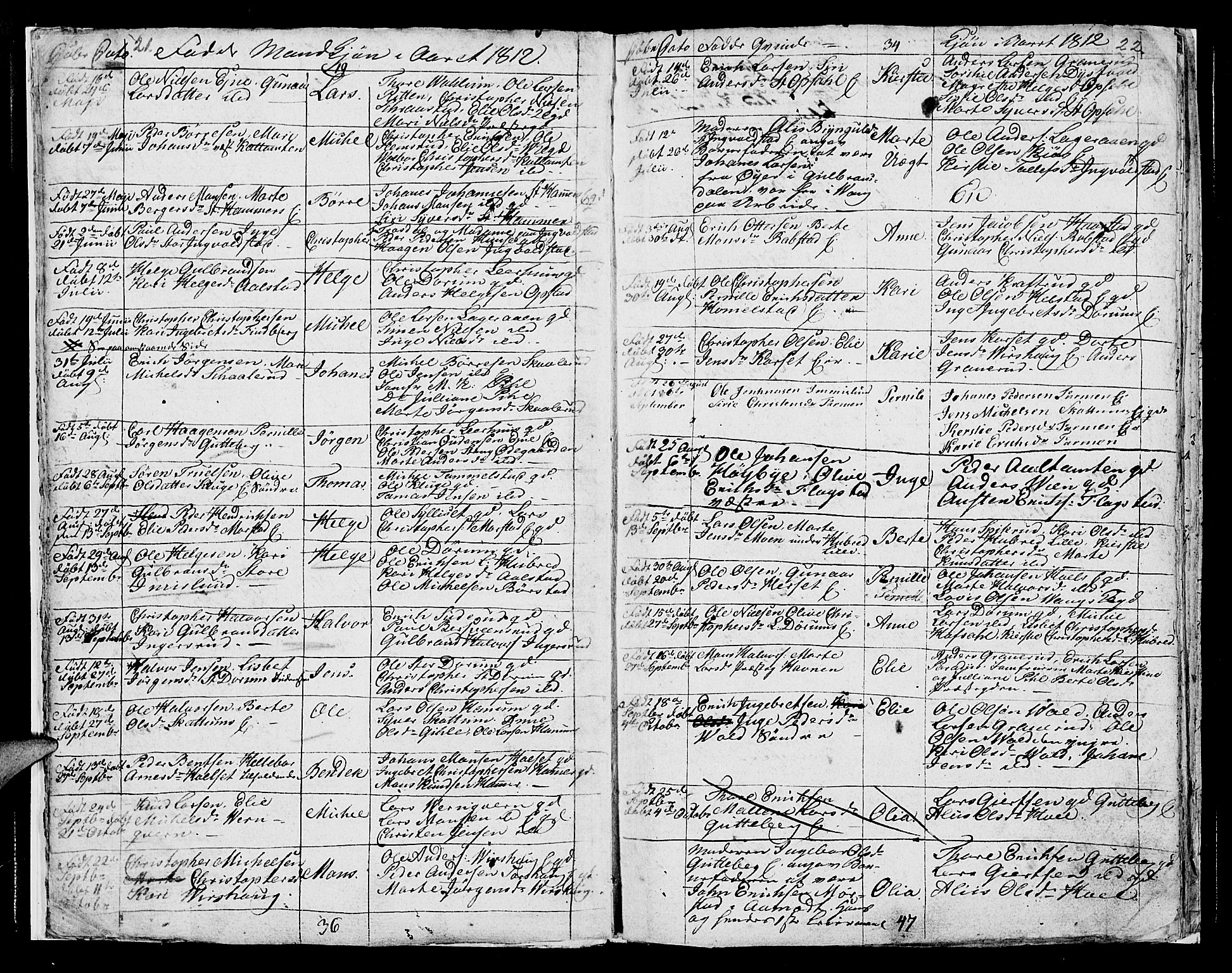 Vang prestekontor, Hedmark, AV/SAH-PREST-008/H/Ha/Hab/L0003: Parish register (copy) no. 3, 1808-1819, p. 21-22