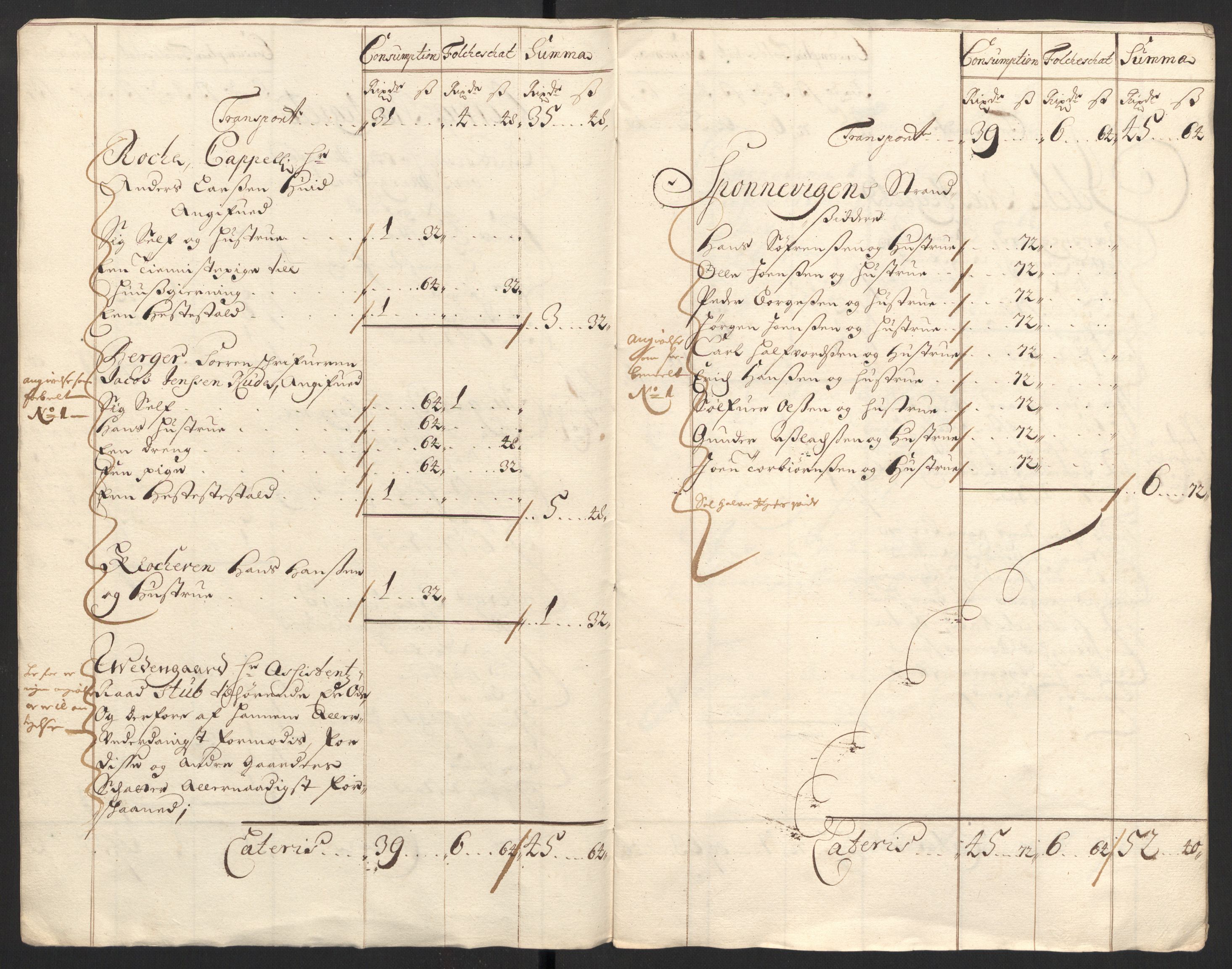 Rentekammeret inntil 1814, Reviderte regnskaper, Fogderegnskap, AV/RA-EA-4092/R01/L0013: Fogderegnskap Idd og Marker, 1696-1698, p. 239