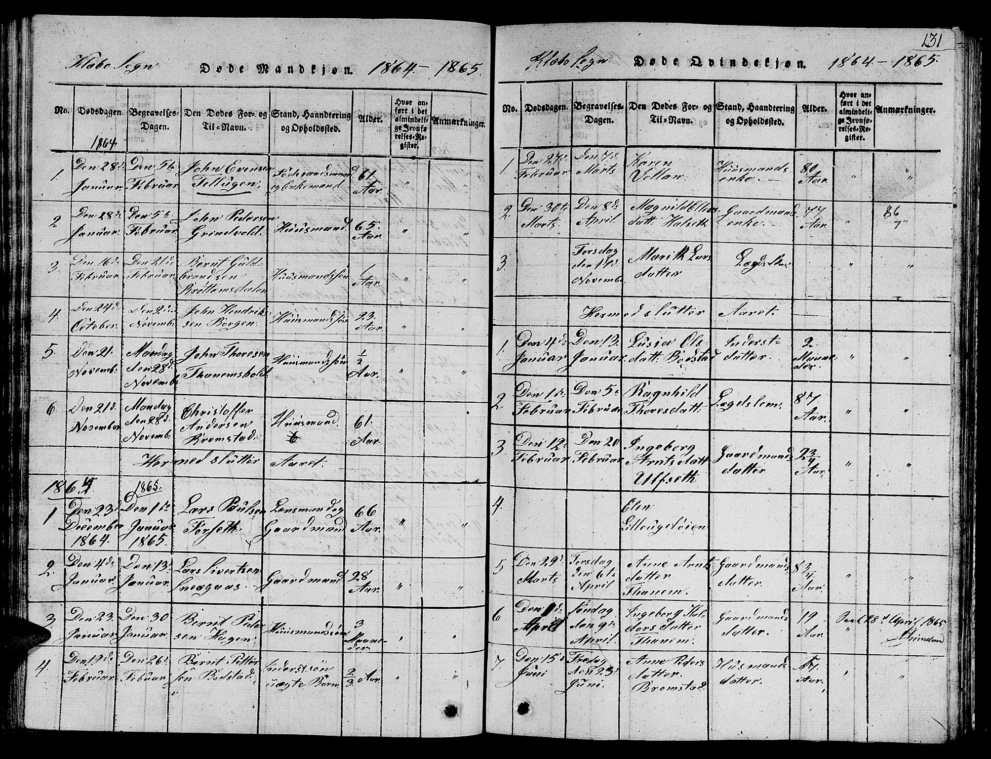 Ministerialprotokoller, klokkerbøker og fødselsregistre - Sør-Trøndelag, SAT/A-1456/618/L0450: Parish register (copy) no. 618C01, 1816-1865, p. 131