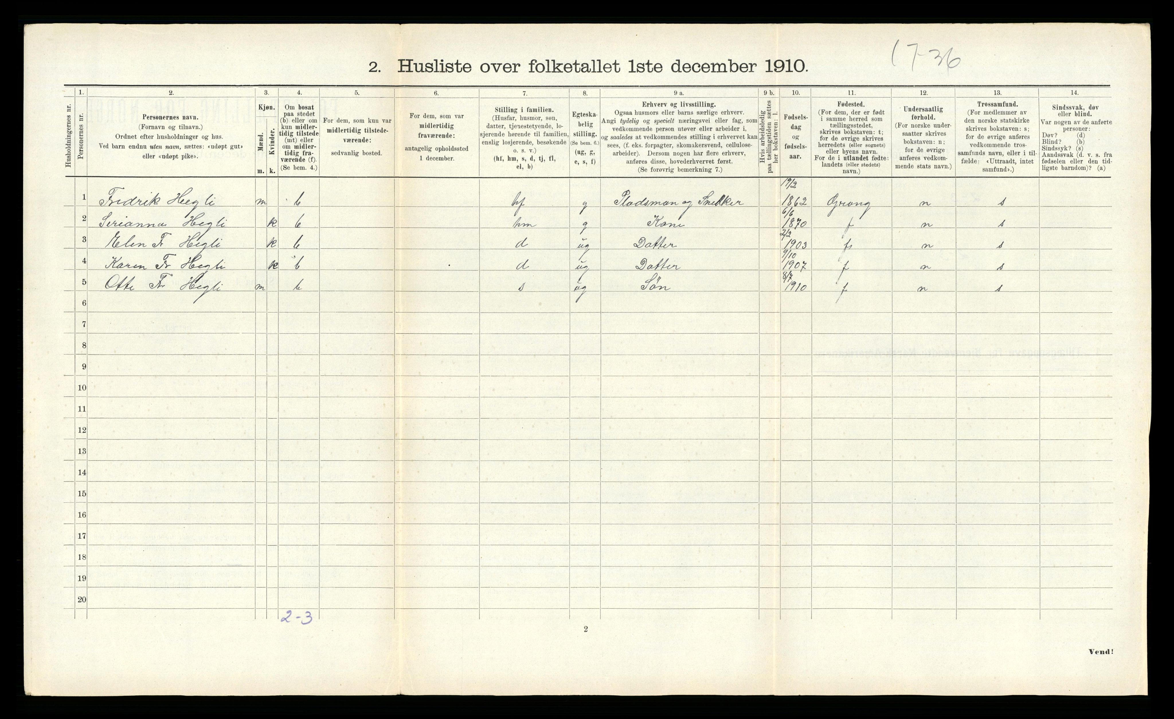 RA, 1910 census for Lierne, 1910, p. 192