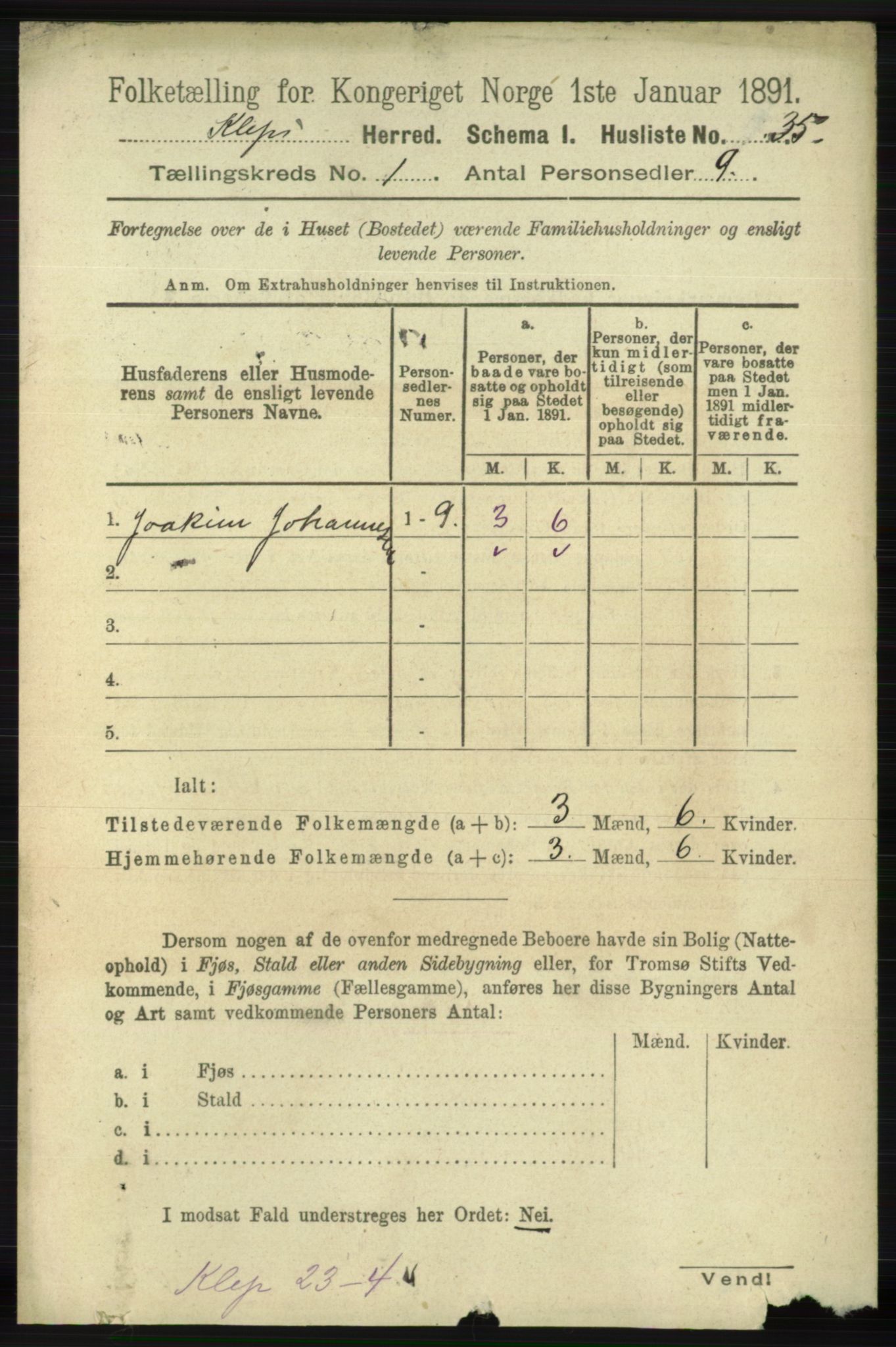 RA, 1891 census for 1120 Klepp, 1891, p. 62