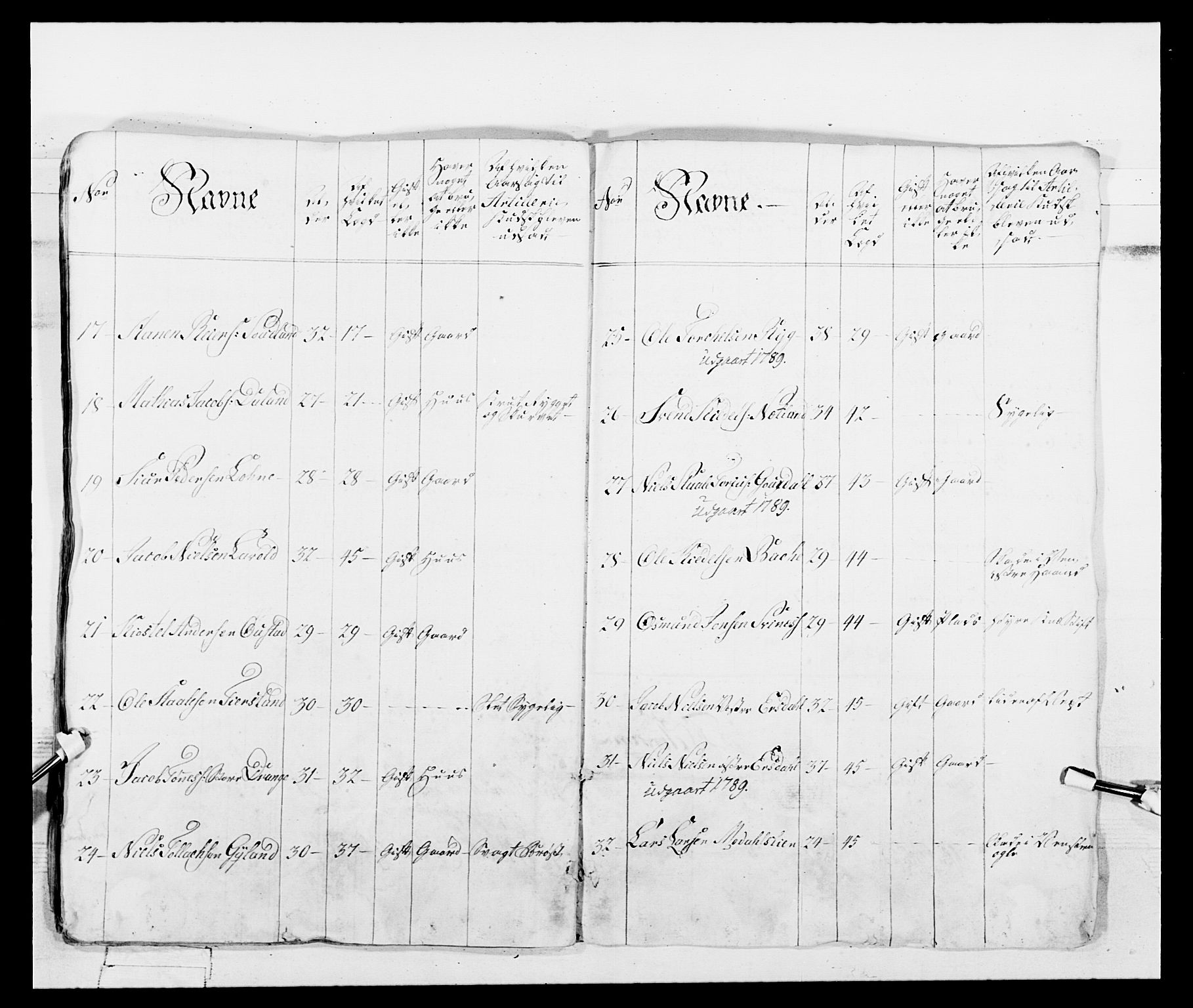 Generalitets- og kommissariatskollegiet, Det kongelige norske kommissariatskollegium, AV/RA-EA-5420/E/Eh/L0107: 2. Vesterlenske nasjonale infanteriregiment, 1782-1789, p. 382