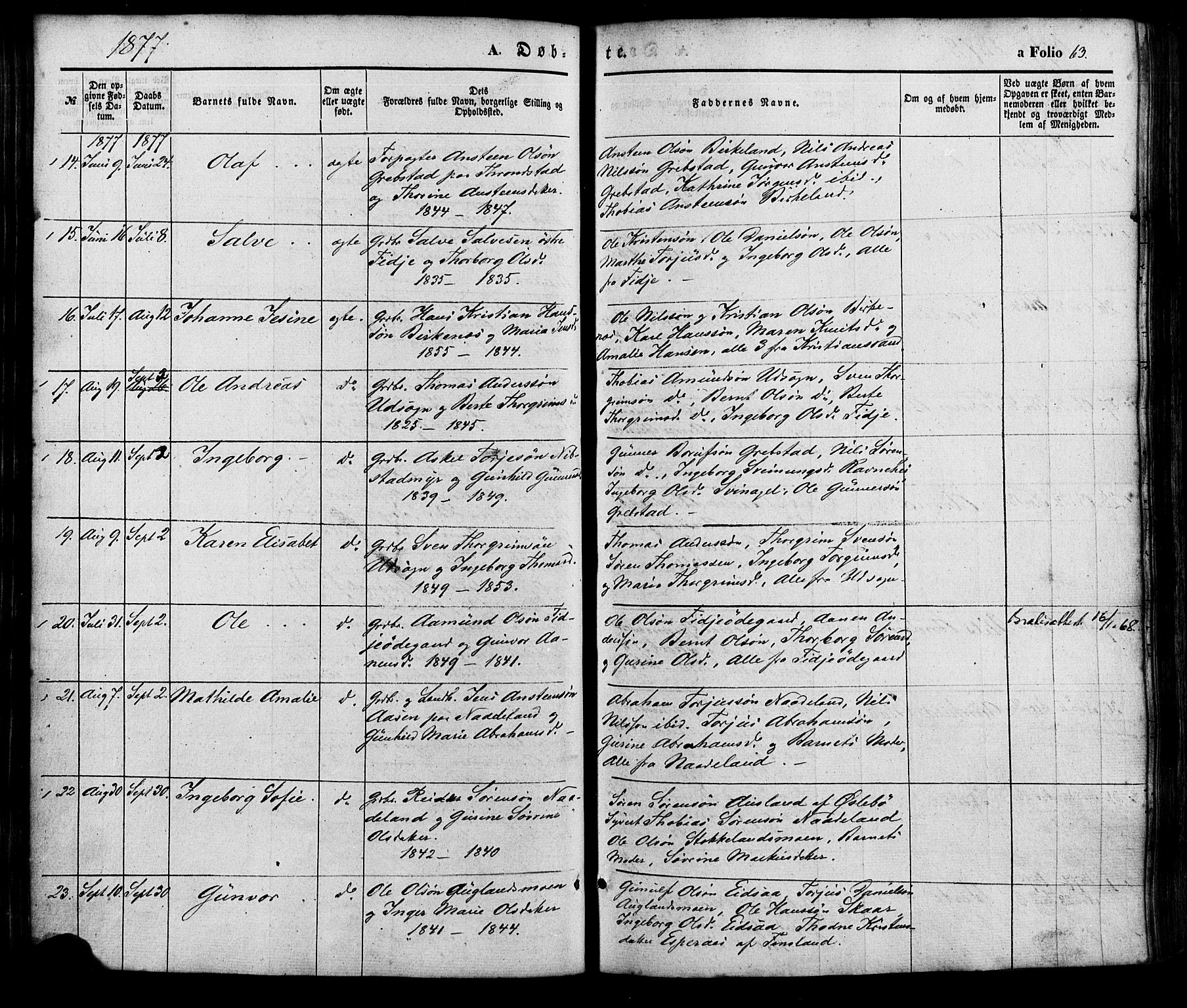 Søgne sokneprestkontor, SAK/1111-0037/F/Fa/Faa/L0002: Parish register (official) no. A 2, 1854-1882, p. 63