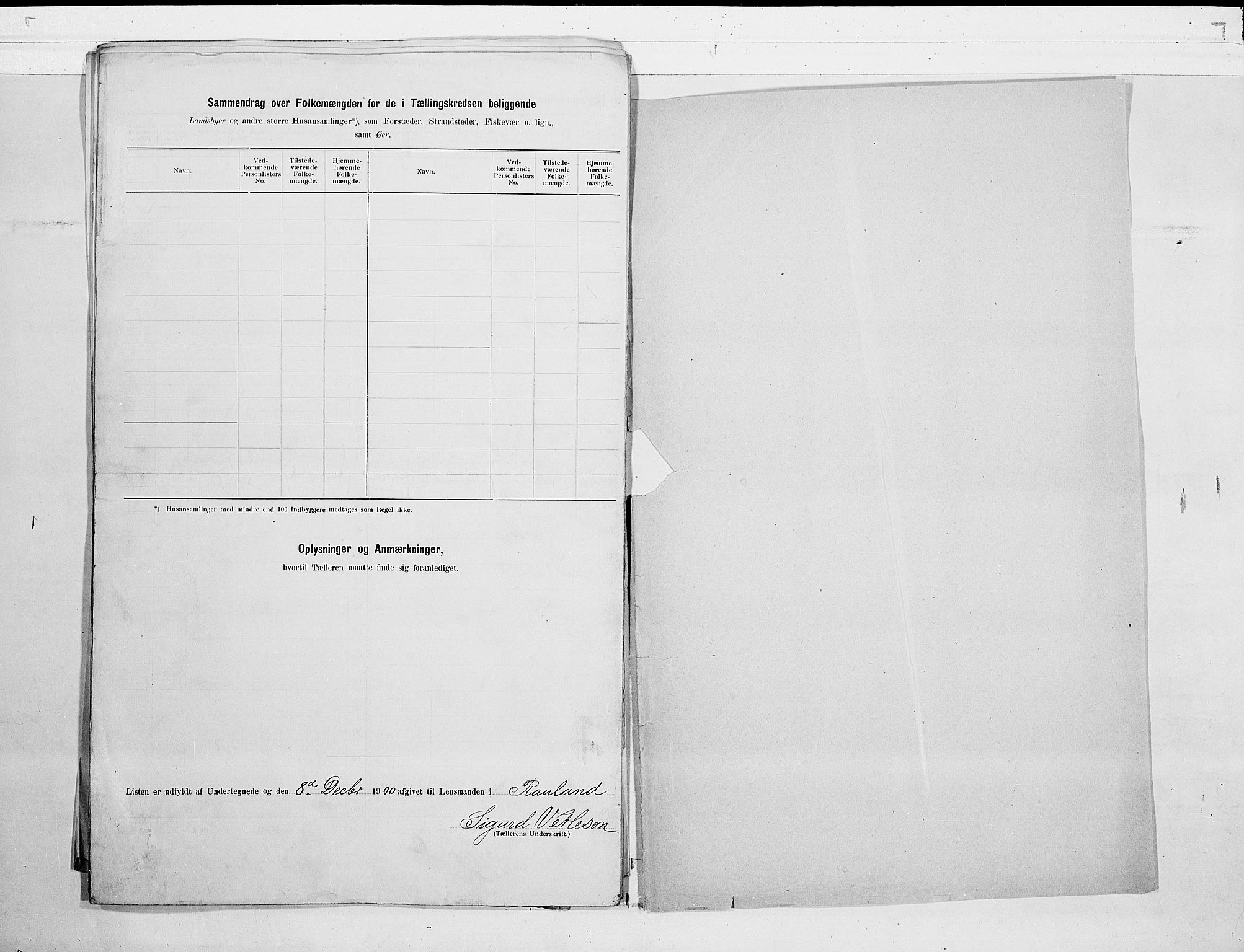 SAKO, 1900 census for Rauland, 1900, p. 18