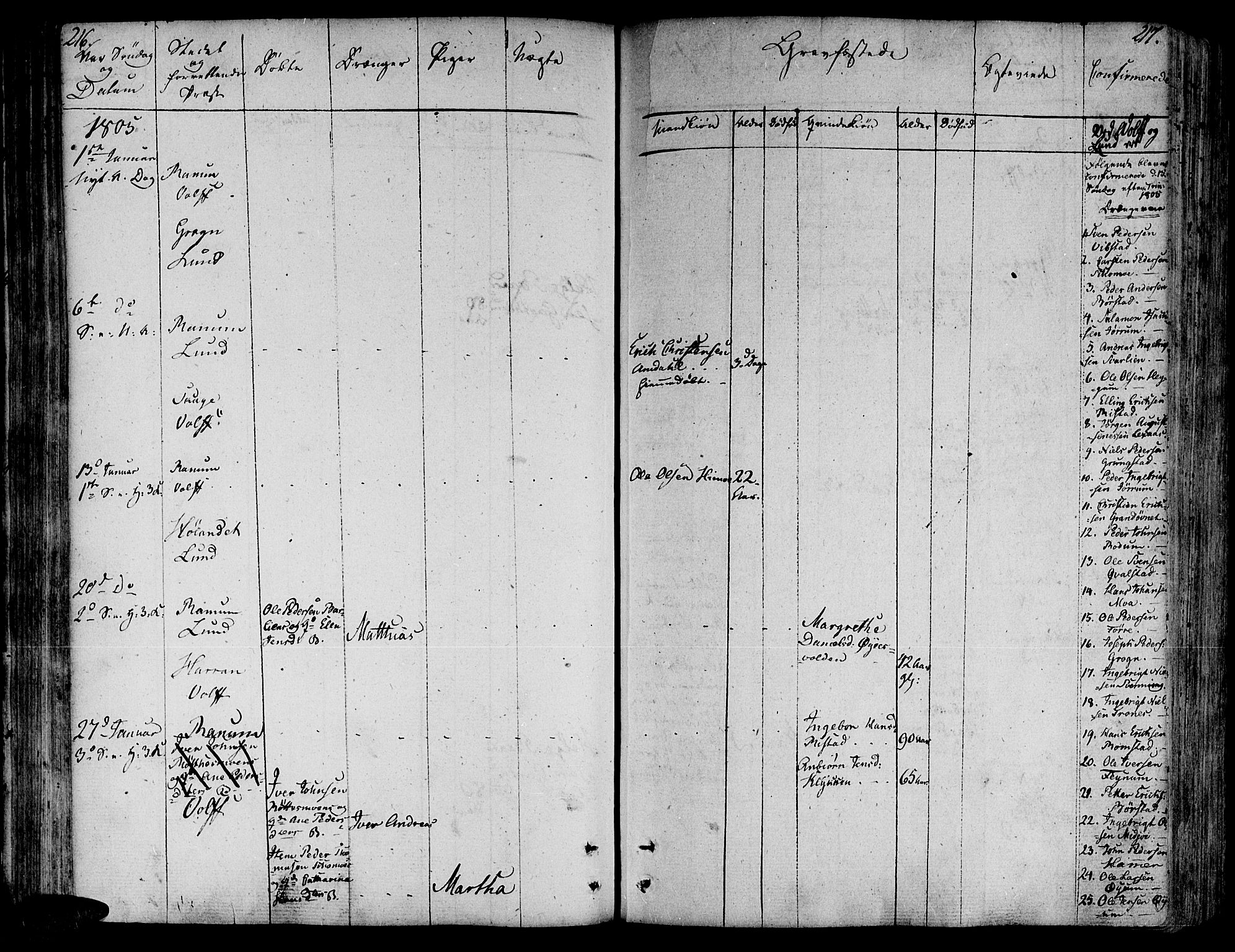Ministerialprotokoller, klokkerbøker og fødselsregistre - Nord-Trøndelag, SAT/A-1458/764/L0545: Parish register (official) no. 764A05, 1799-1816, p. 216-217
