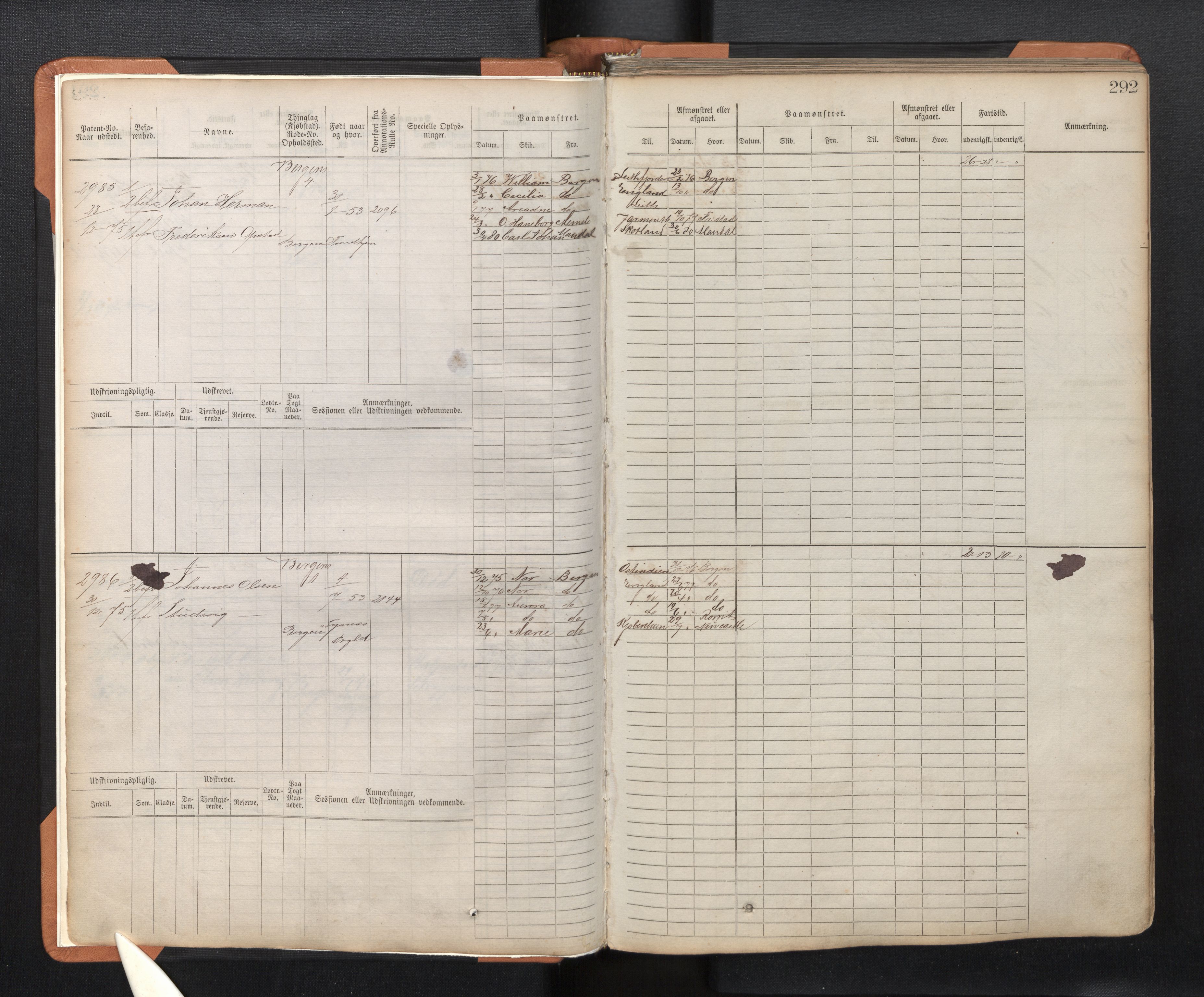 Innrulleringssjefen i Bergen, AV/SAB-A-100050/F/Fc/L0005: Sjøfartshovedrulle, nr. 2985 - 3584, 1871-1877, p. 292