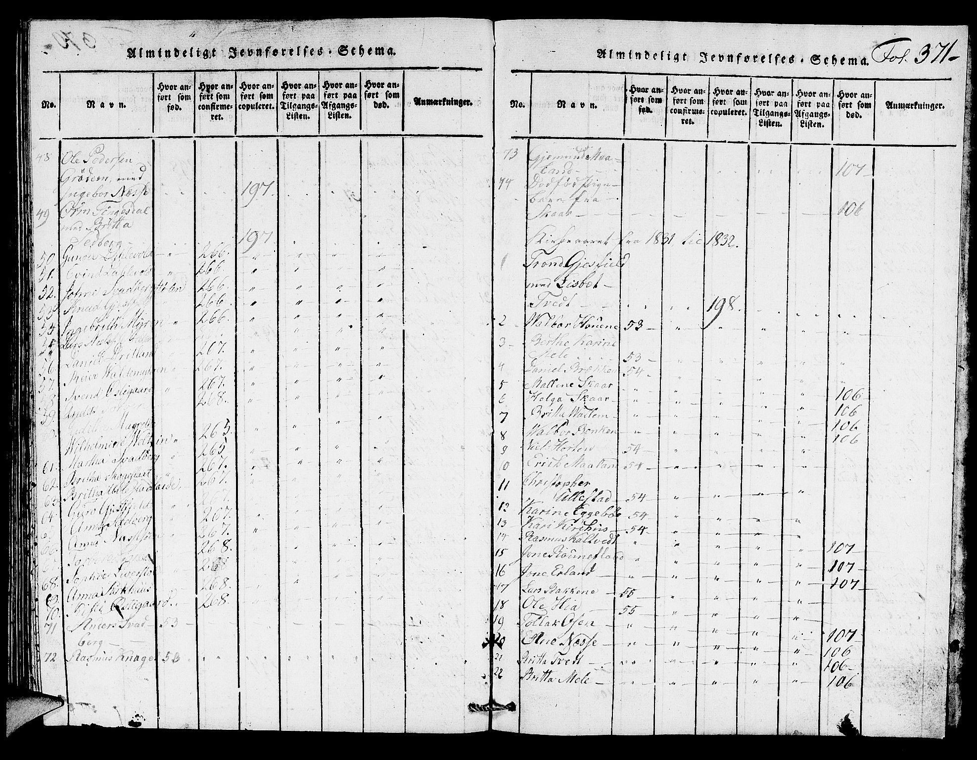 Hjelmeland sokneprestkontor, SAST/A-101843/01/V/L0002: Parish register (copy) no. B 2, 1816-1841, p. 371