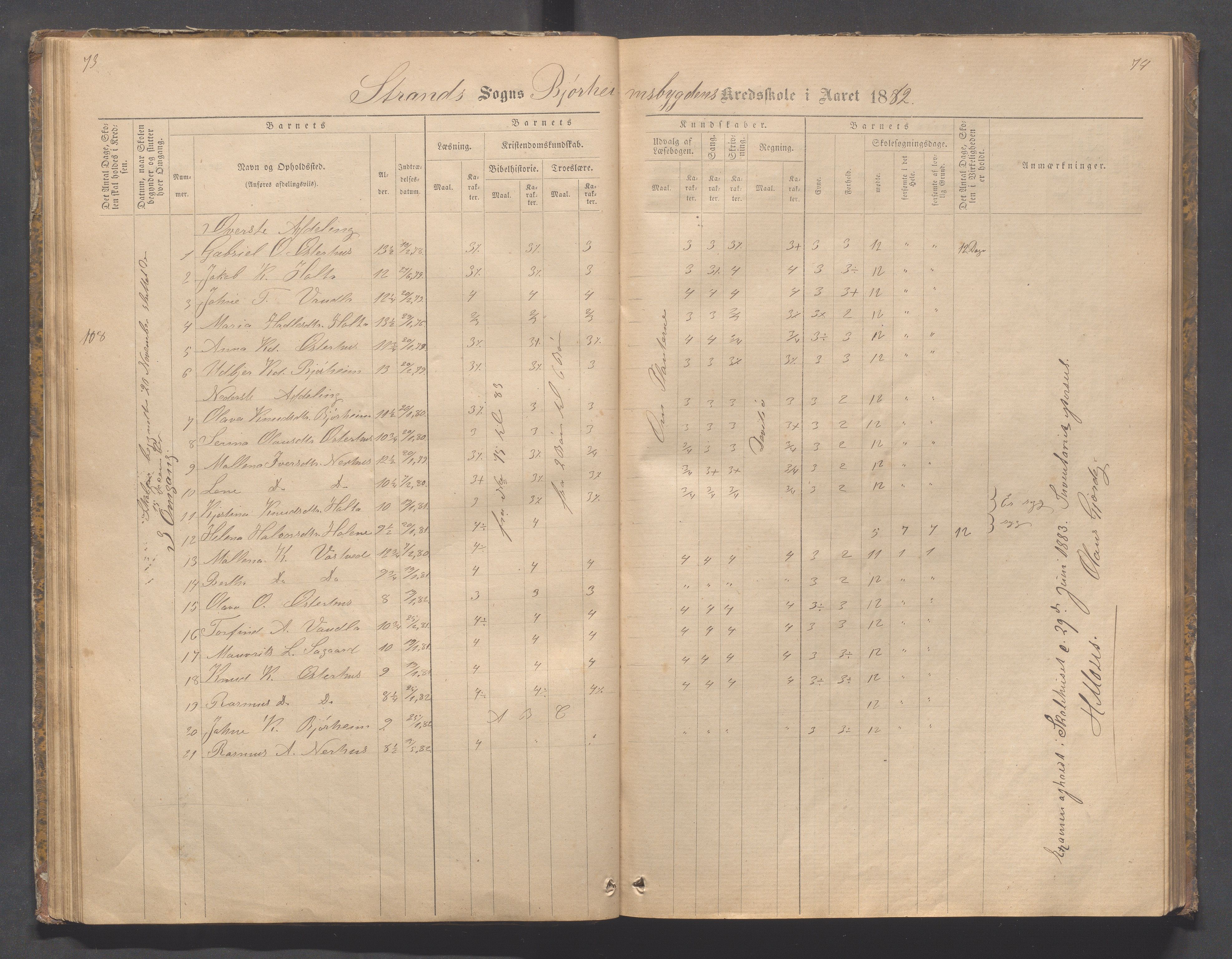 Strand kommune - Bjørheimsbygd skole, IKAR/A-147/H/L0001: Skoleprotokoll for Bjørheimsbygd,Lekvam og Hidle krets, 1873-1884, p. 73-74