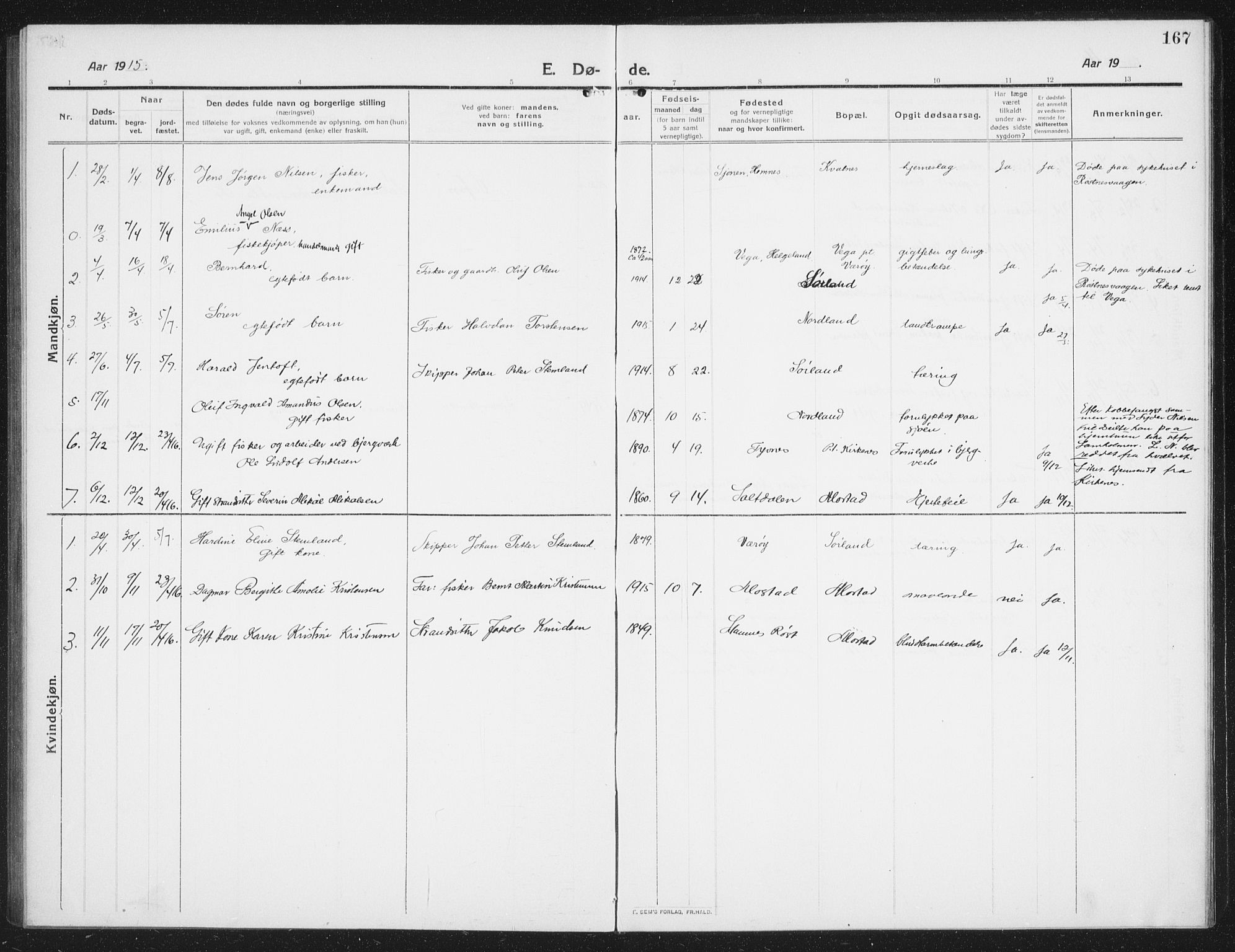 Ministerialprotokoller, klokkerbøker og fødselsregistre - Nordland, AV/SAT-A-1459/807/L0124: Parish register (copy) no. 807C02, 1910-1935, p. 167