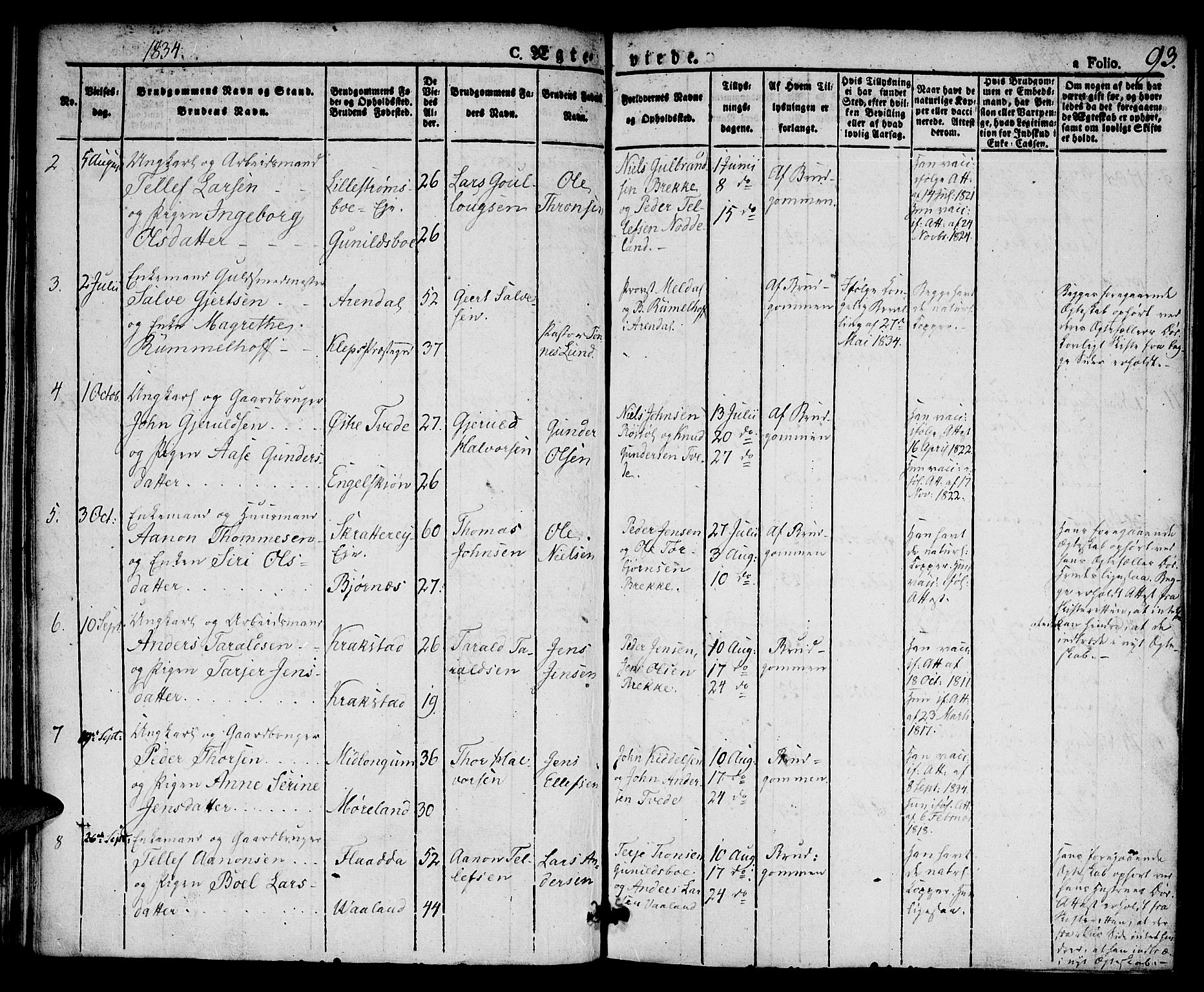 Austre Moland sokneprestkontor, SAK/1111-0001/F/Fa/Faa/L0005: Parish register (official) no. A 5, 1825-1837, p. 93