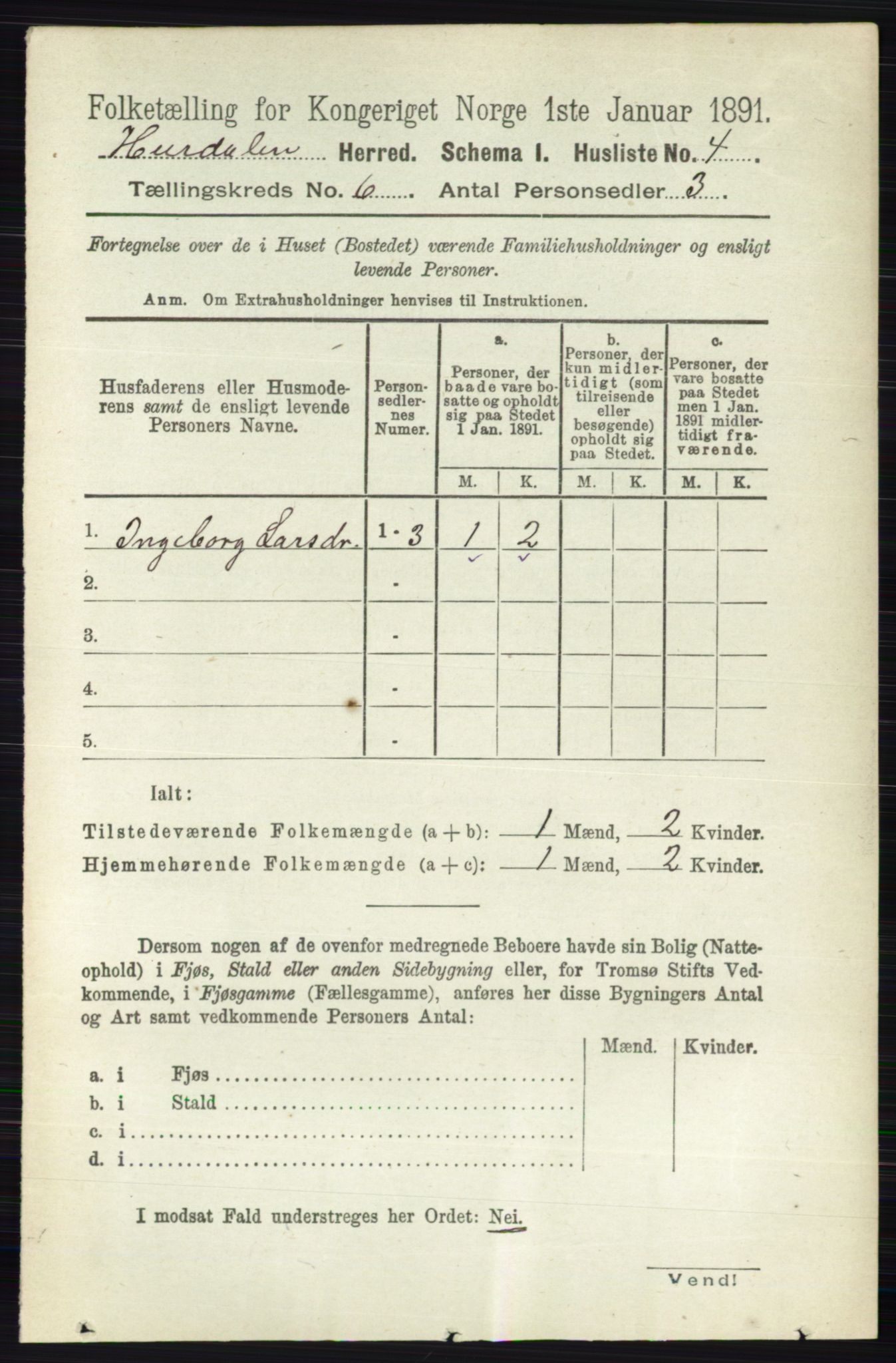 RA, 1891 census for 0239 Hurdal, 1891, p. 2134