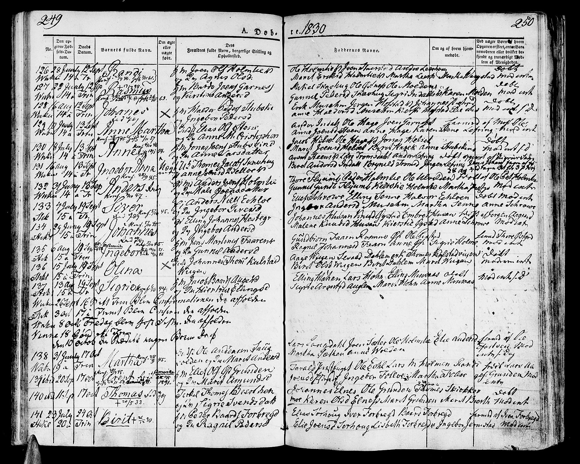 Ministerialprotokoller, klokkerbøker og fødselsregistre - Nord-Trøndelag, SAT/A-1458/723/L0237: Parish register (official) no. 723A06, 1822-1830, p. 249a-250a