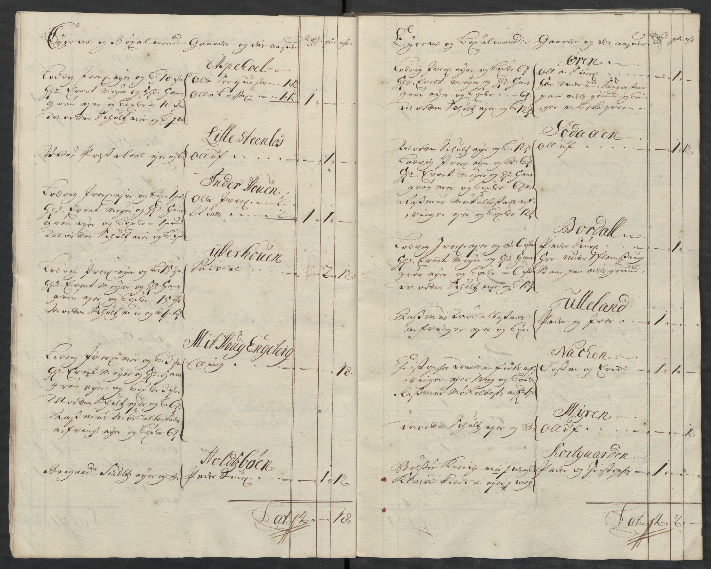 Rentekammeret inntil 1814, Reviderte regnskaper, Fogderegnskap, RA/EA-4092/R55/L3656: Fogderegnskap Romsdal, 1703-1705, p. 173