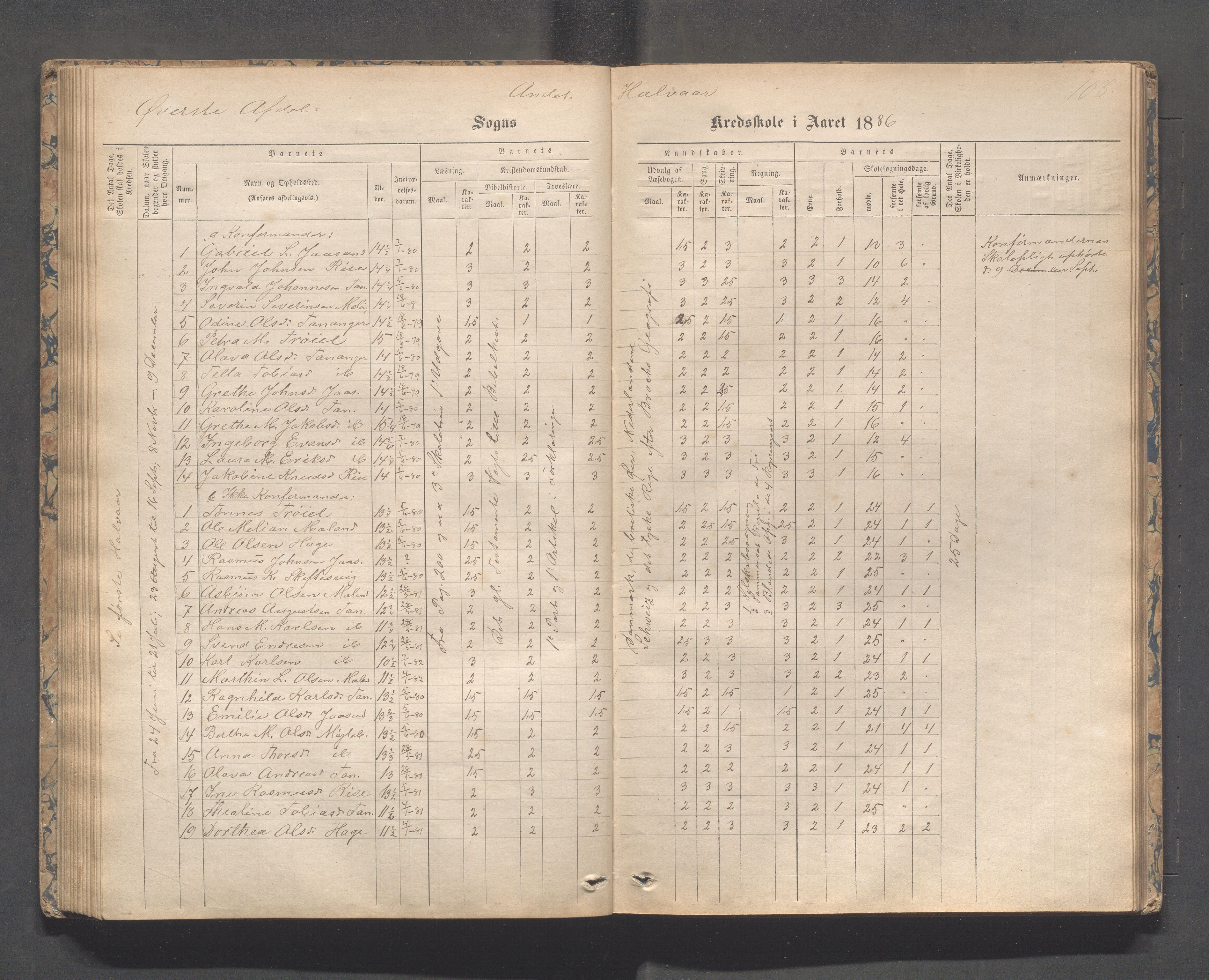 Håland kommune - Tananger skole, IKAR/K-102443/F/L0003: Skoleprotokoll , 1867-1884, p. 107b-108a