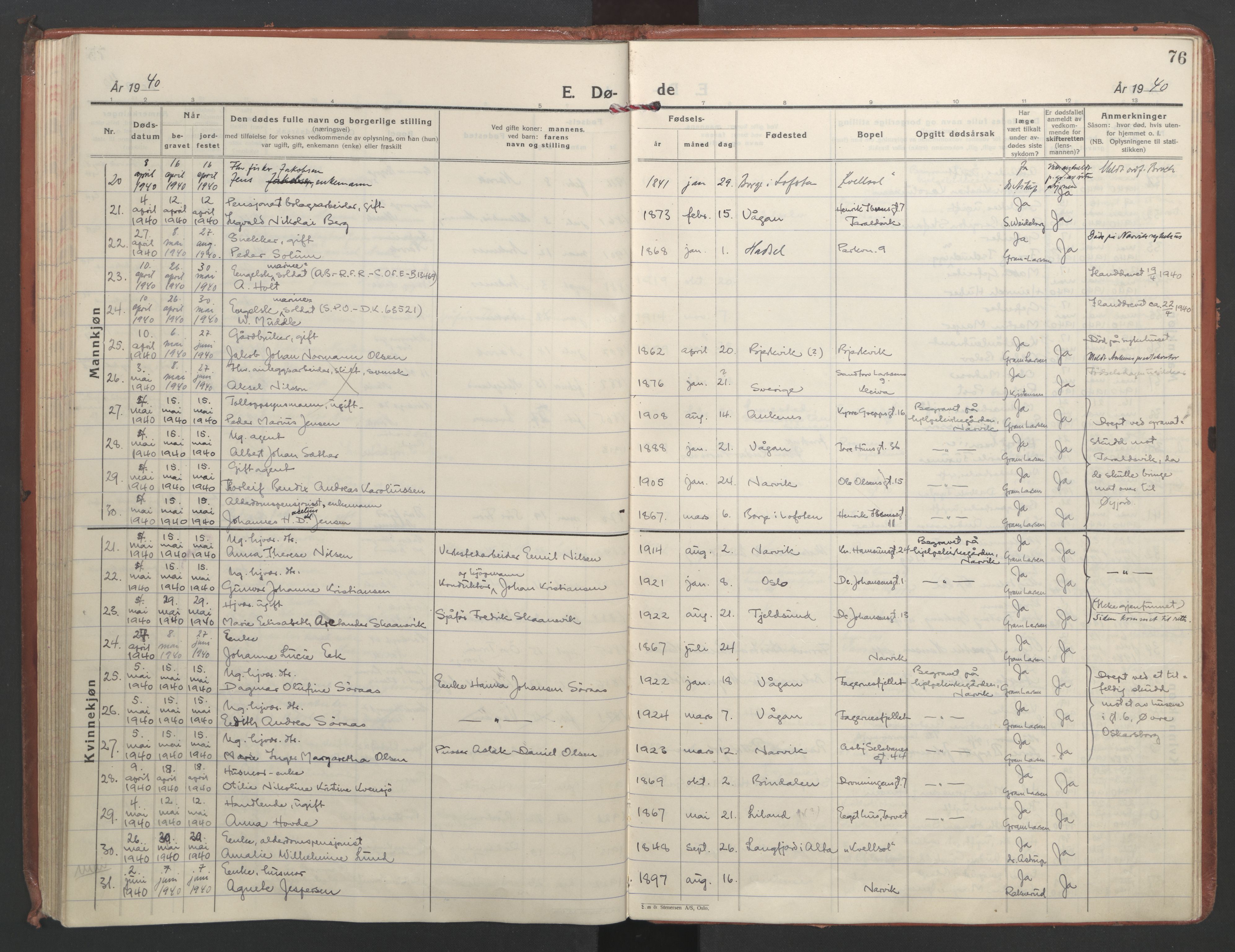 Ministerialprotokoller, klokkerbøker og fødselsregistre - Nordland, AV/SAT-A-1459/871/L1005: Parish register (official) no. 871A21, 1926-1940, p. 76