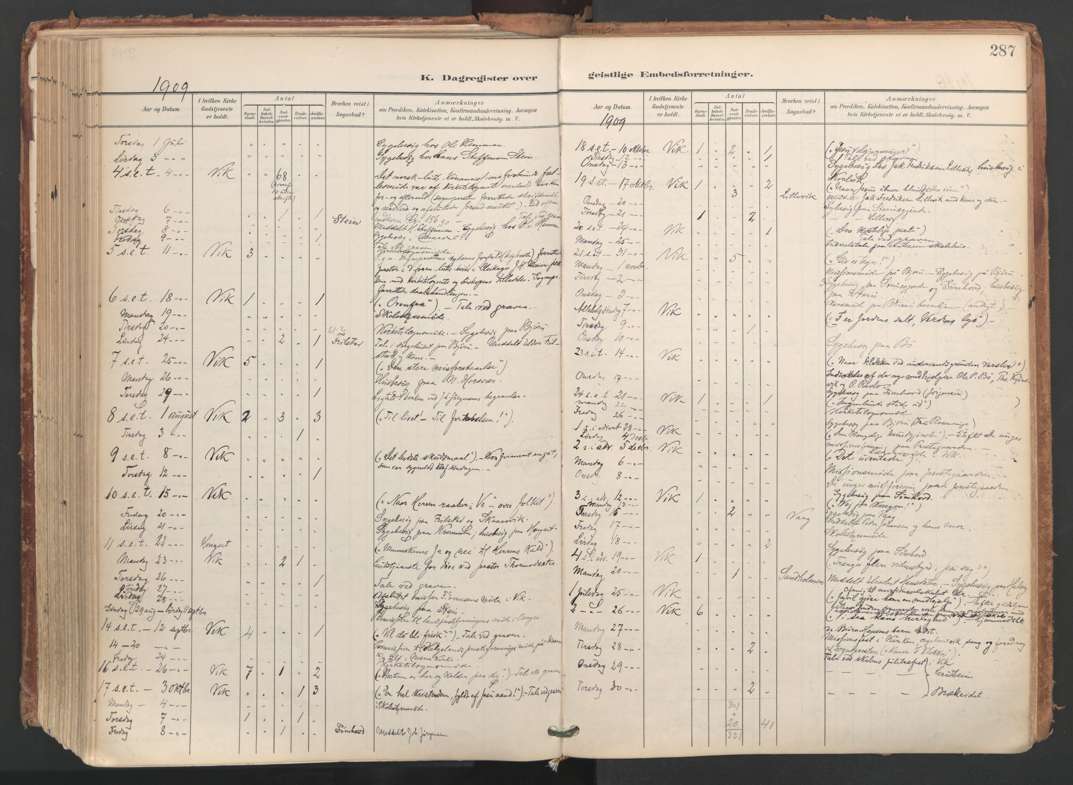 Ministerialprotokoller, klokkerbøker og fødselsregistre - Nordland, AV/SAT-A-1459/812/L0180: Parish register (official) no. 812A09, 1901-1915, p. 287