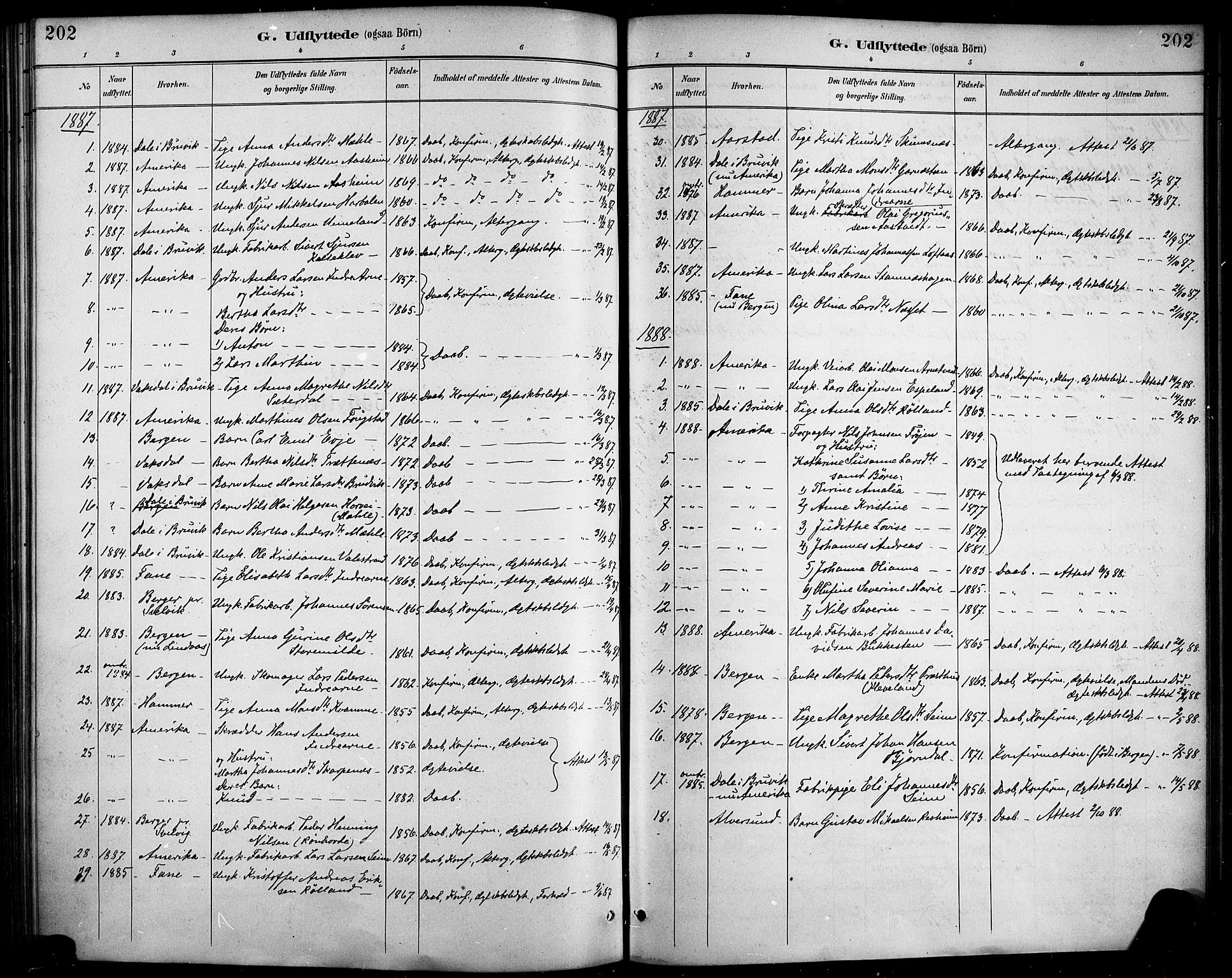 Haus sokneprestembete, SAB/A-75601/H/Haa/Haad/L0001: Parish register (official) no. D 1, 1887-1898, p. 202