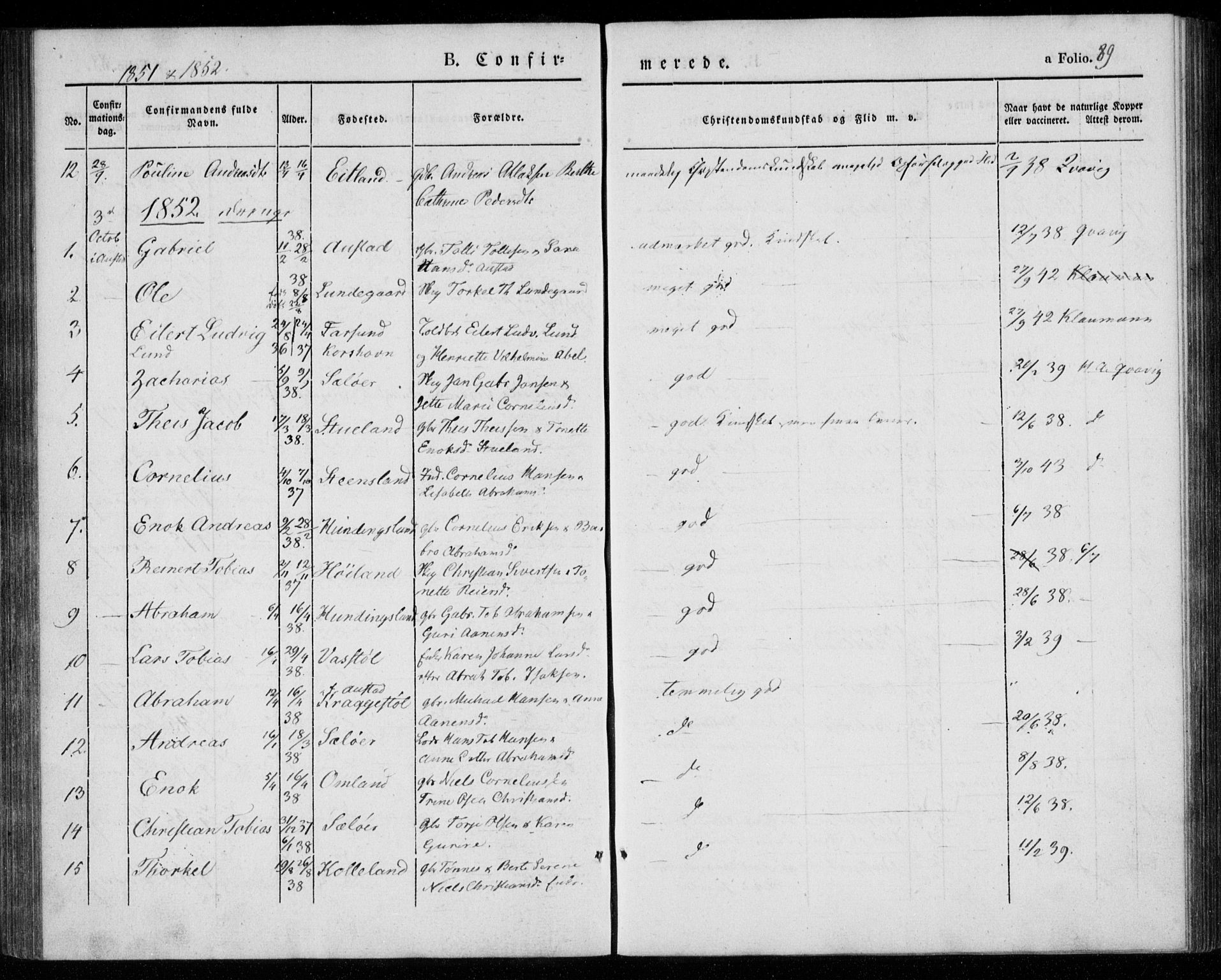 Lyngdal sokneprestkontor, SAK/1111-0029/F/Fa/Faa/L0001: Parish register (official) no. A 1, 1837-1857, p. 89