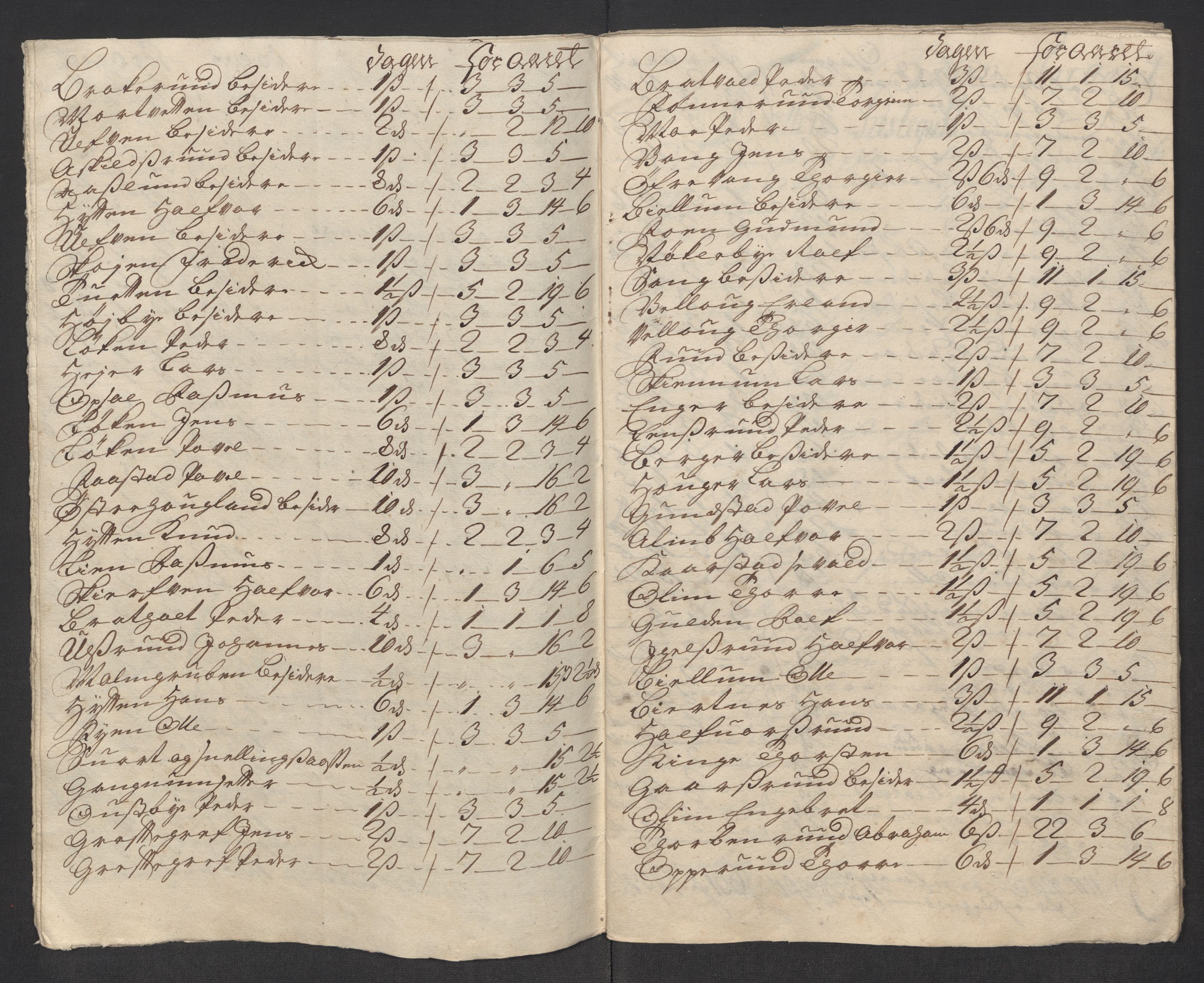 Rentekammeret inntil 1814, Reviderte regnskaper, Fogderegnskap, AV/RA-EA-4092/R18/L1309: Fogderegnskap Hadeland, Toten og Valdres, 1712, p. 232