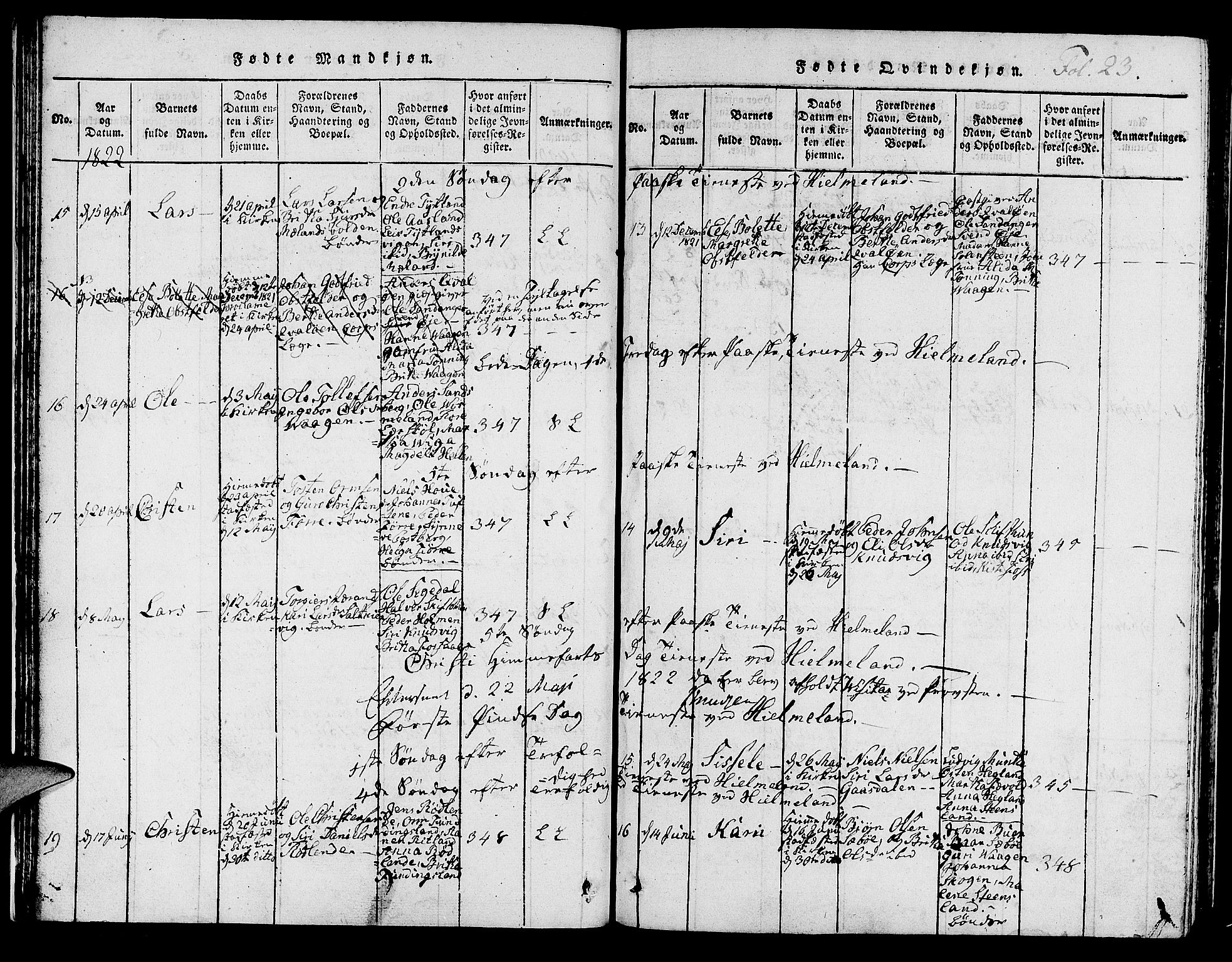 Hjelmeland sokneprestkontor, AV/SAST-A-101843/01/IV/L0003: Parish register (official) no. A 3, 1816-1834, p. 23