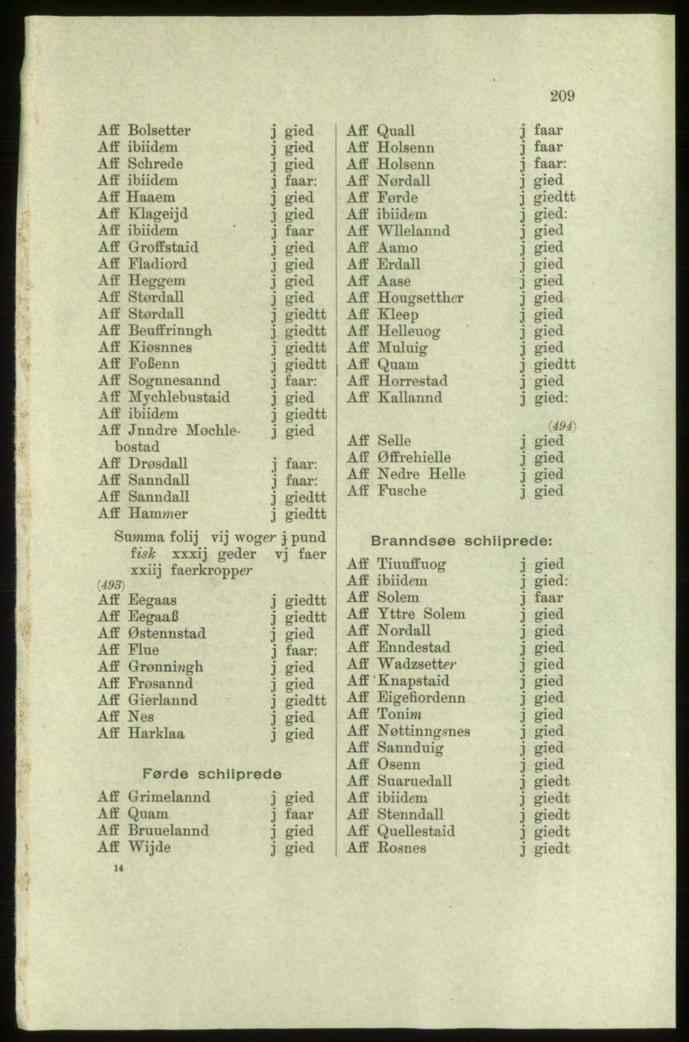 Publikasjoner utgitt av Arkivverket, PUBL/PUBL-001/C/0004: Bind 4: Rekneskap for Bergenhus len 1566-1567: A. Inntekt, 1566-1567, p. 209