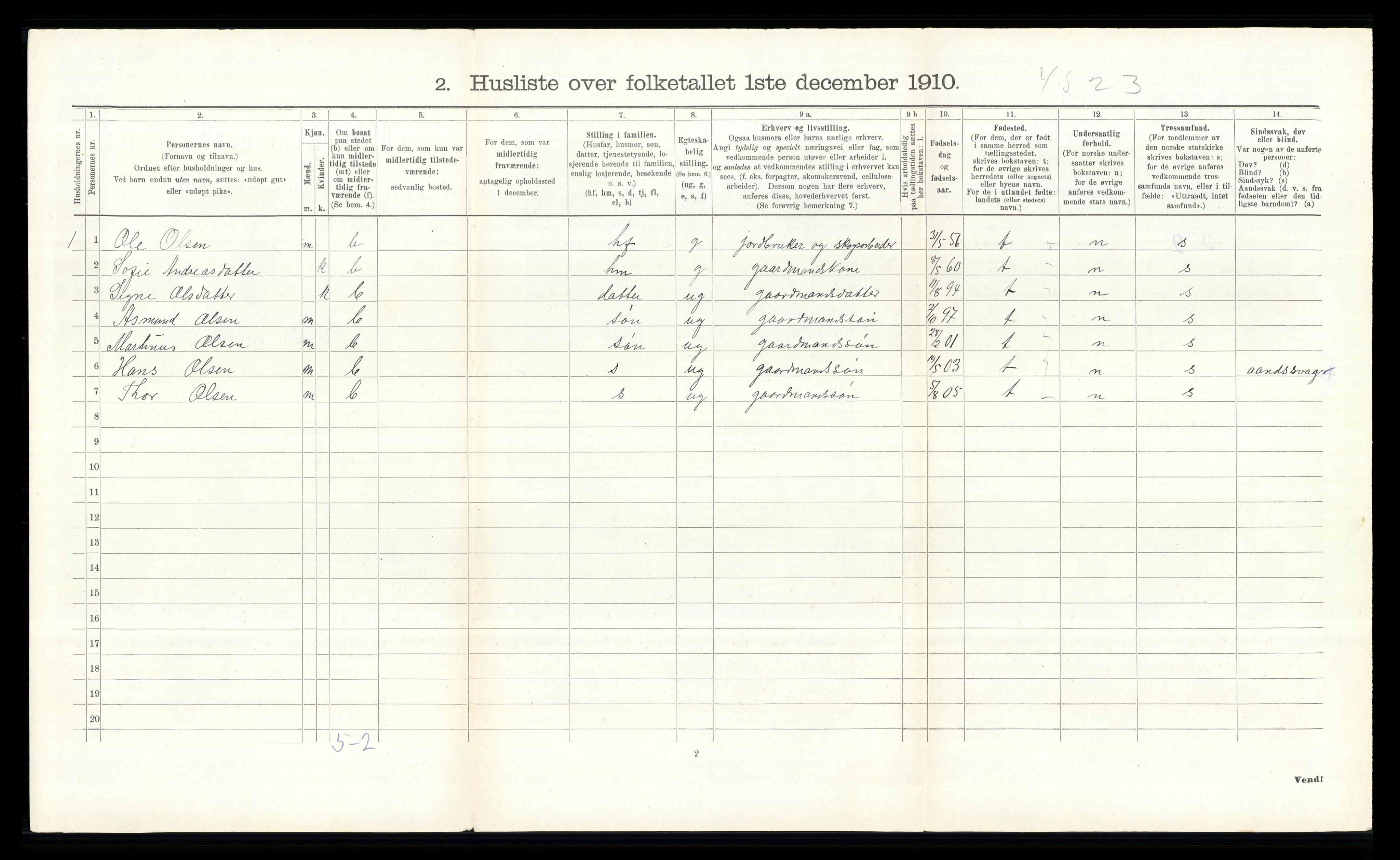 RA, 1910 census for Nordre Land, 1910, p. 1758