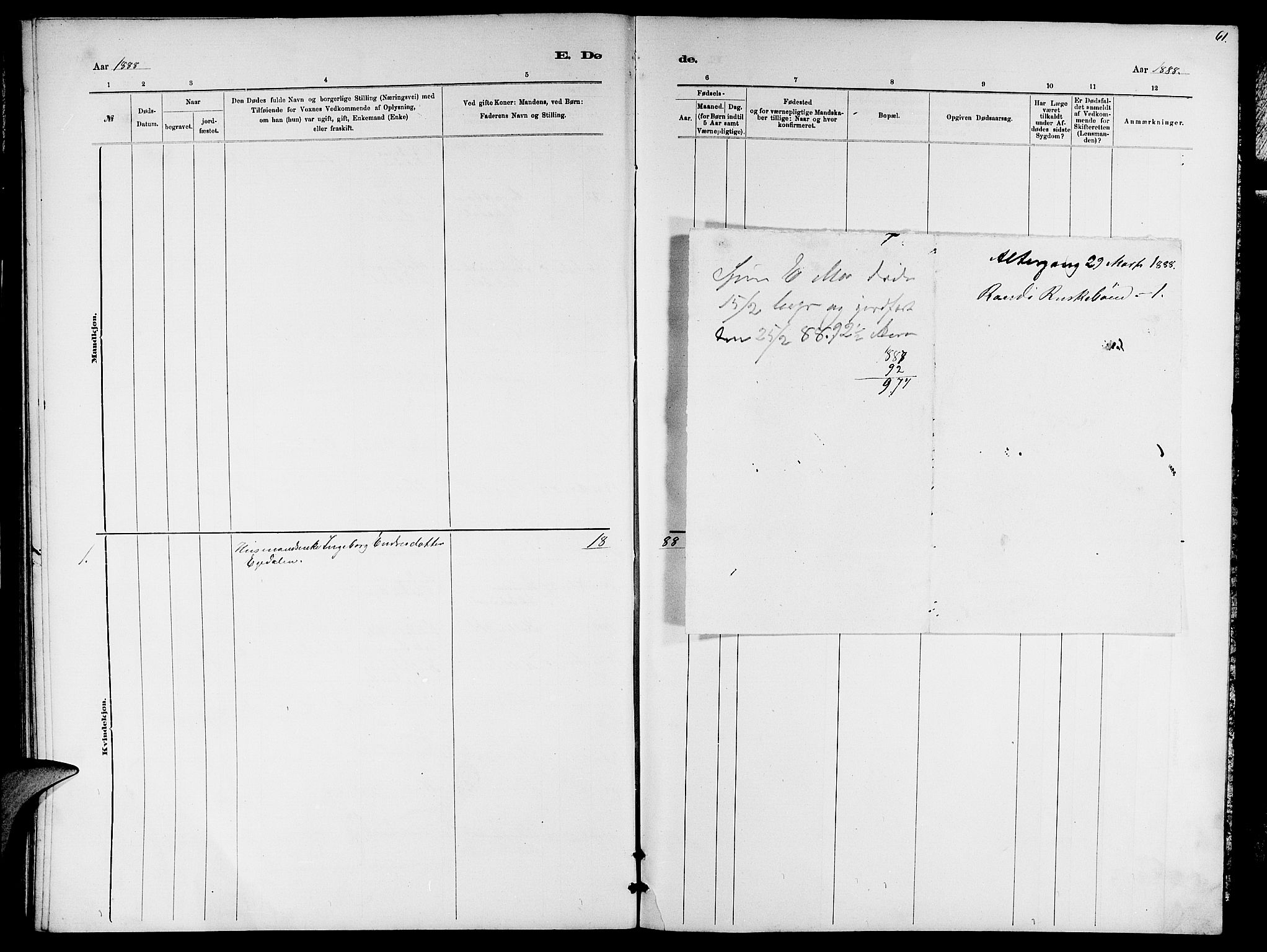 Vikedal sokneprestkontor, SAST/A-101840/01/V: Parish register (copy) no. B 5, 1878-1888, p. 61
