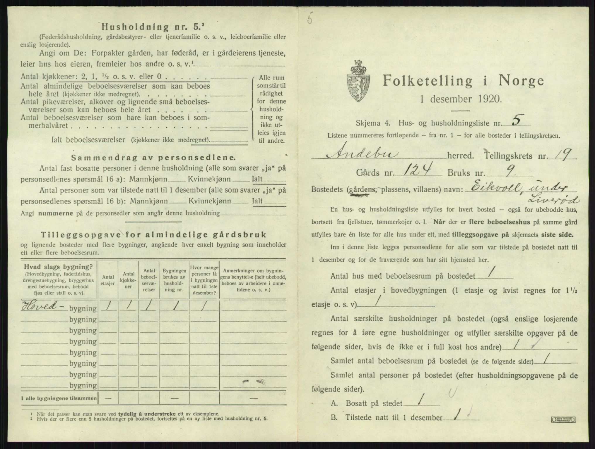 SAKO, 1920 census for Andebu, 1920, p. 1043