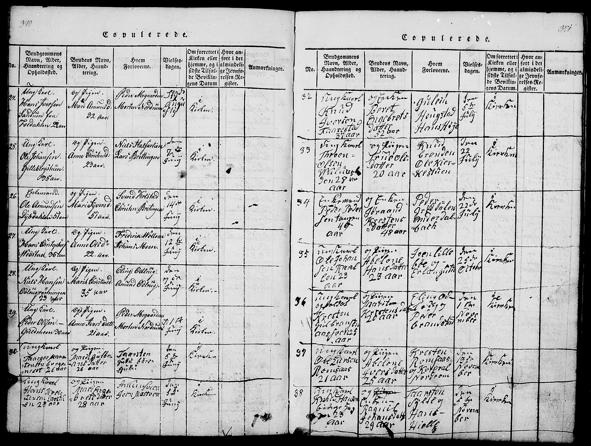 Ringebu prestekontor, SAH/PREST-082/H/Ha/Hab/L0001: Parish register (copy) no. 1, 1821-1839, p. 370-371
