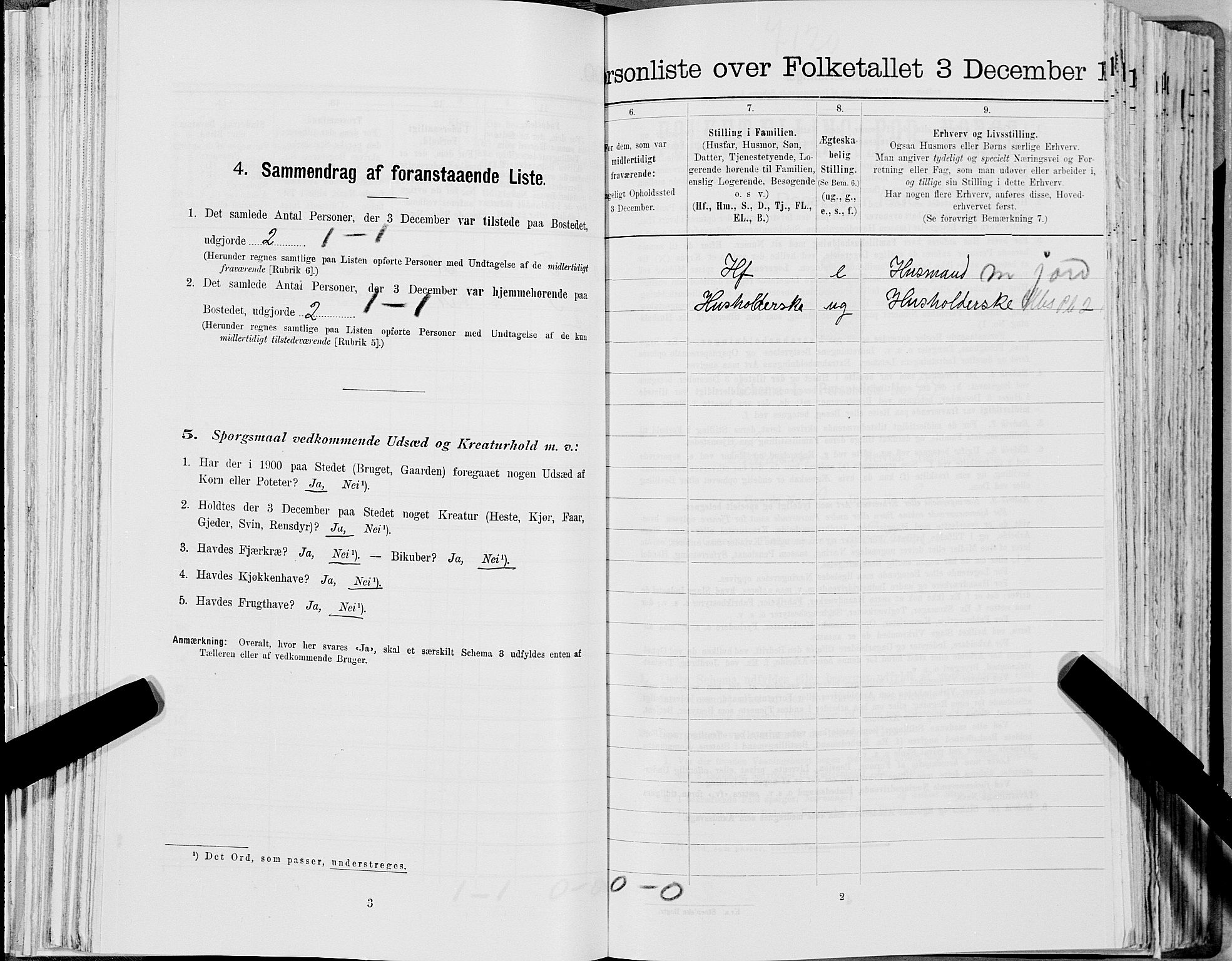 SAT, 1900 census for Snåsa, 1900, p. 149