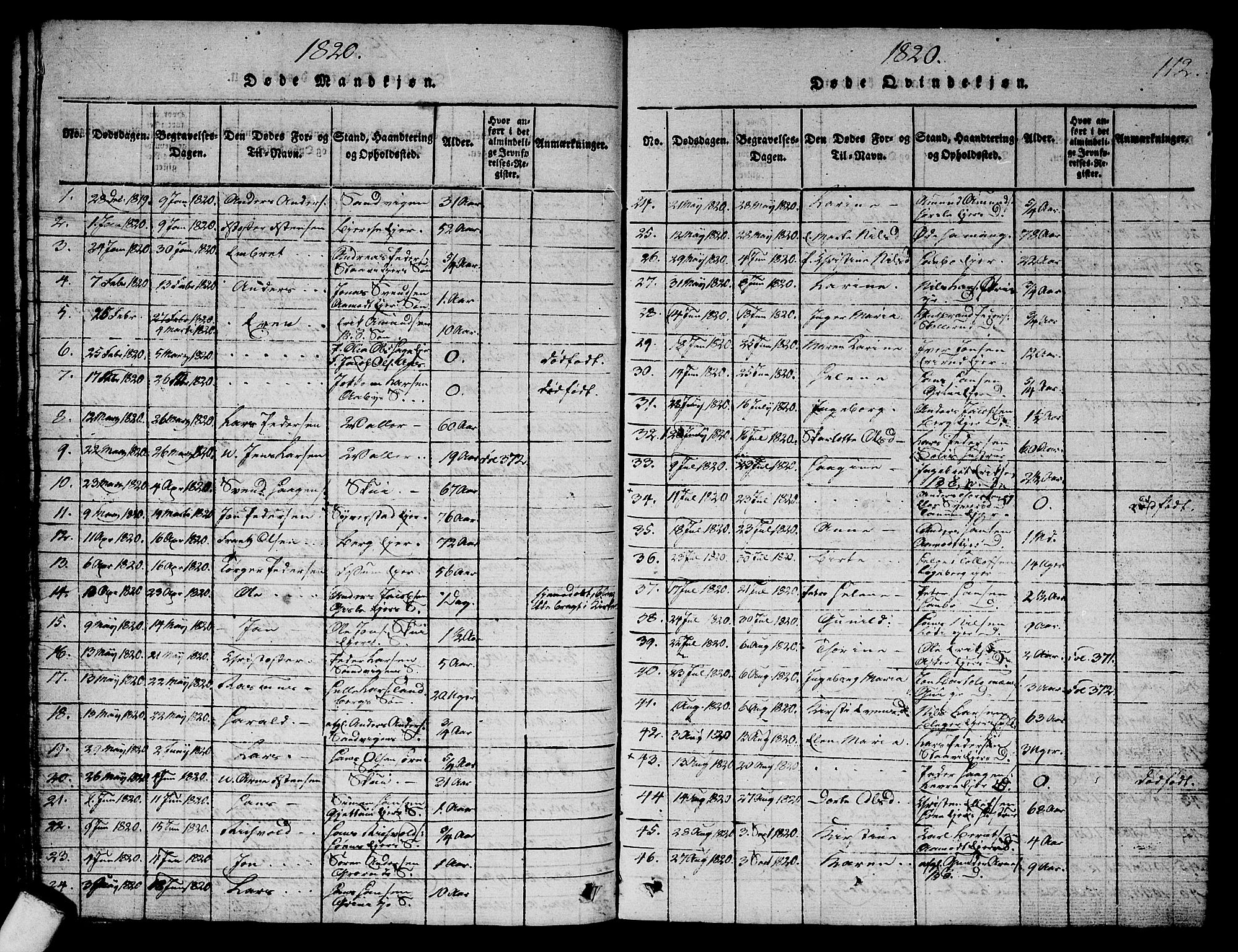 Asker prestekontor Kirkebøker, SAO/A-10256a/G/Ga/L0001: Parish register (copy) no. I 1, 1814-1830, p. 112