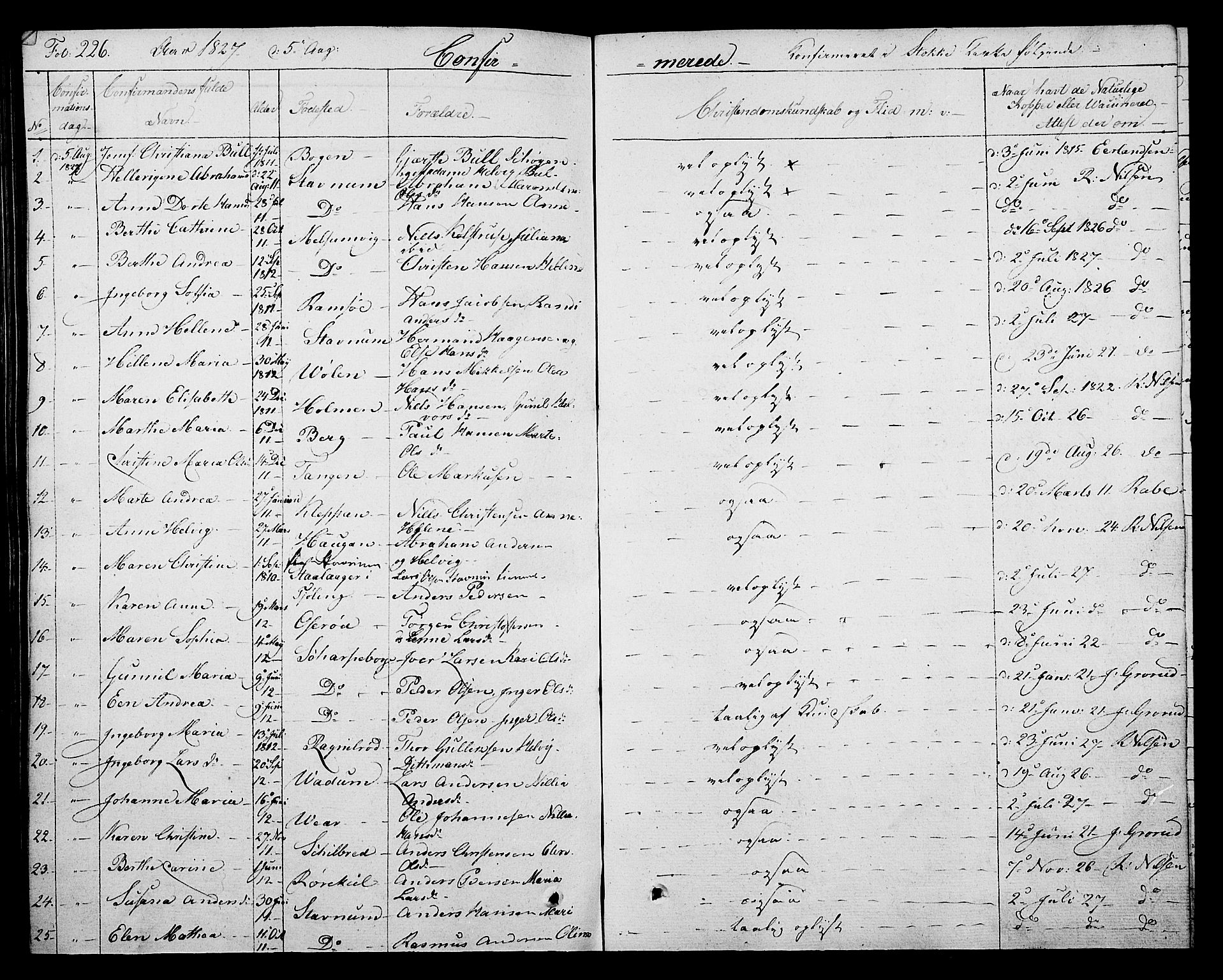 Stokke kirkebøker, AV/SAKO-A-320/F/Fa/L0006: Parish register (official) no. I 6, 1826-1843, p. 226