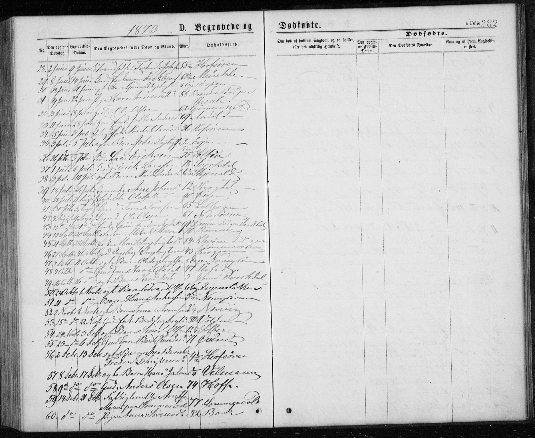 Ministerialprotokoller, klokkerbøker og fødselsregistre - Sør-Trøndelag, SAT/A-1456/668/L0817: Parish register (copy) no. 668C06, 1873-1884, p. 282