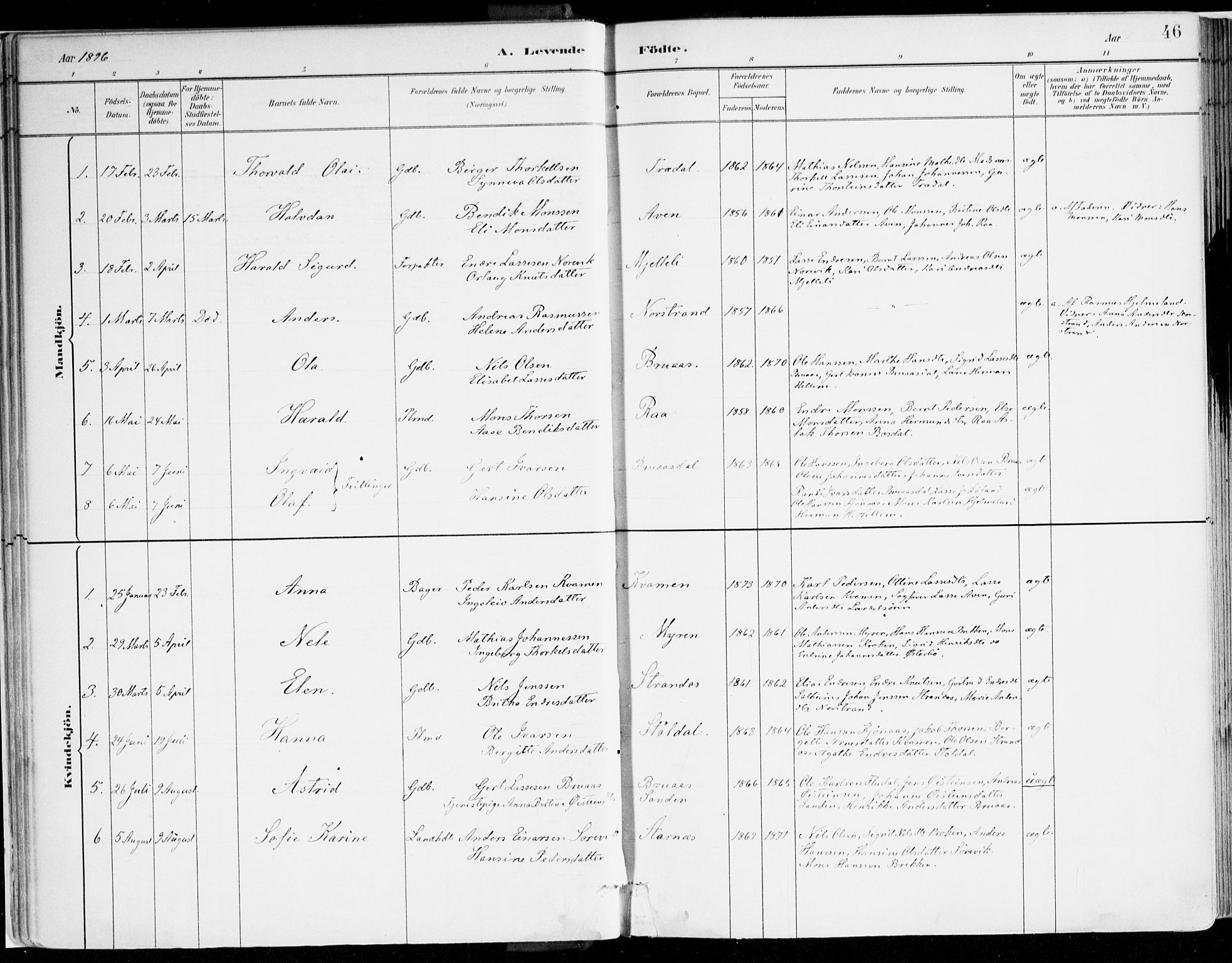 Lavik sokneprestembete, AV/SAB-A-80901: Parish register (official) no. B 1, 1882-1908, p. 46