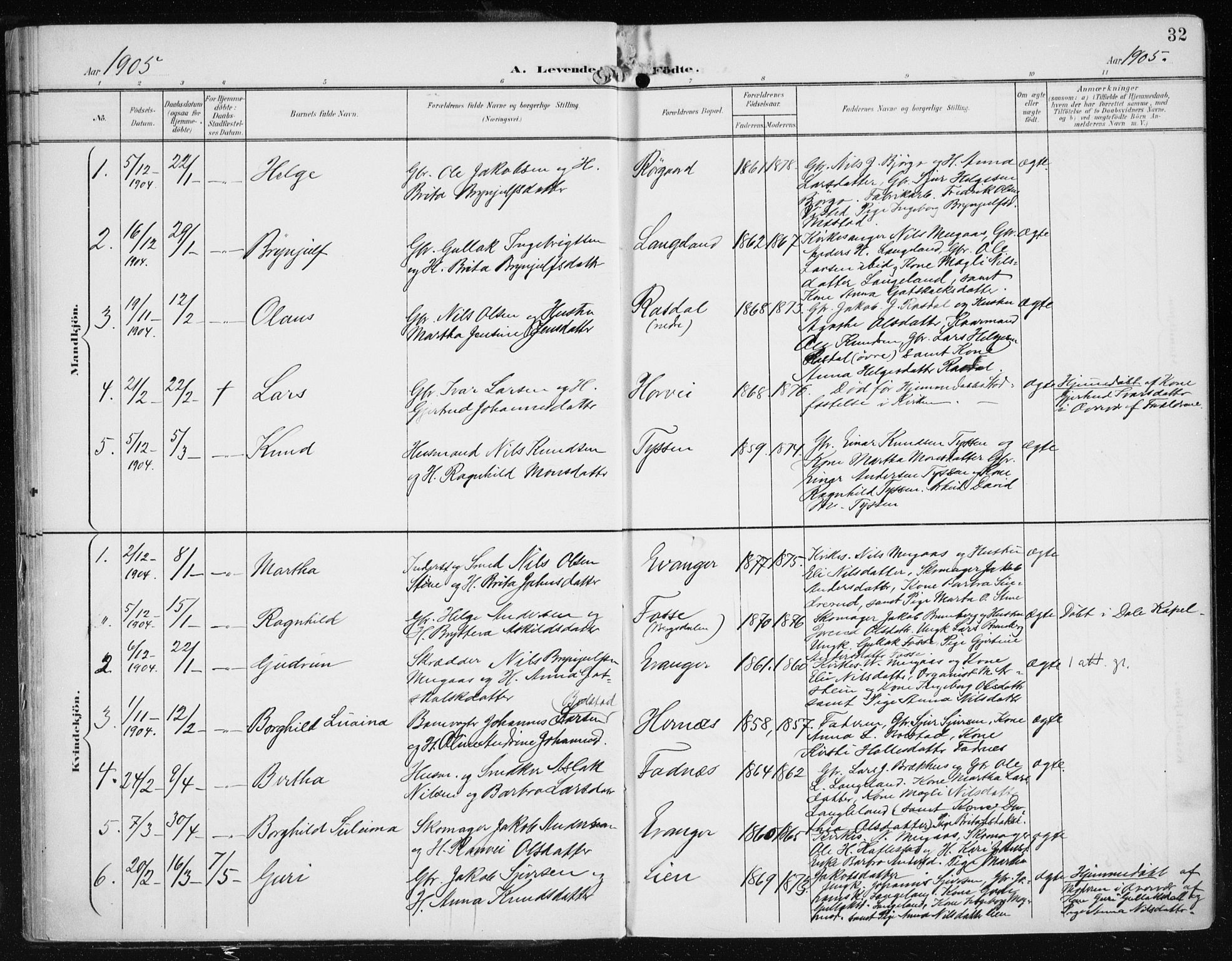 Evanger sokneprestembete, SAB/A-99924: Parish register (official) no. A  3, 1900-1930, p. 32