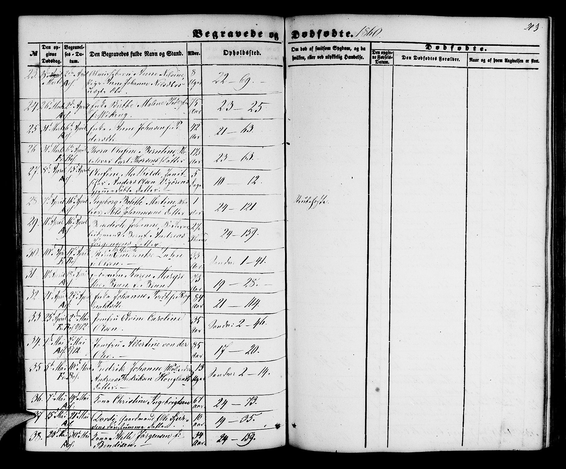 Korskirken sokneprestembete, SAB/A-76101/H/Hab: Parish register (copy) no. E 2, 1851-1871, p. 203