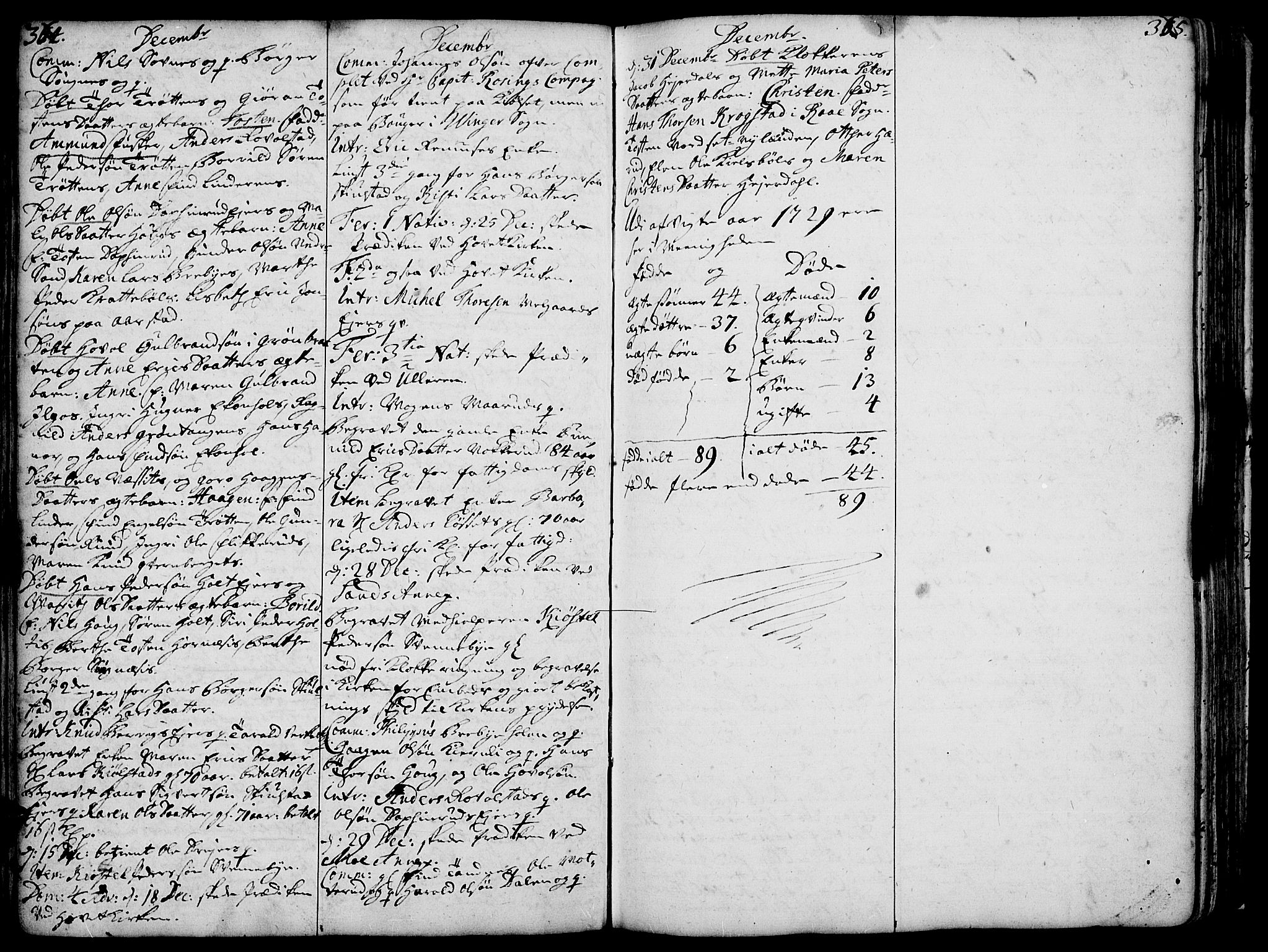 Strøm-Odalen prestekontor, AV/SAH-PREST-028/H/Ha/Haa/L0002: Parish register (official) no. 2, 1716-1740, p. 364-365