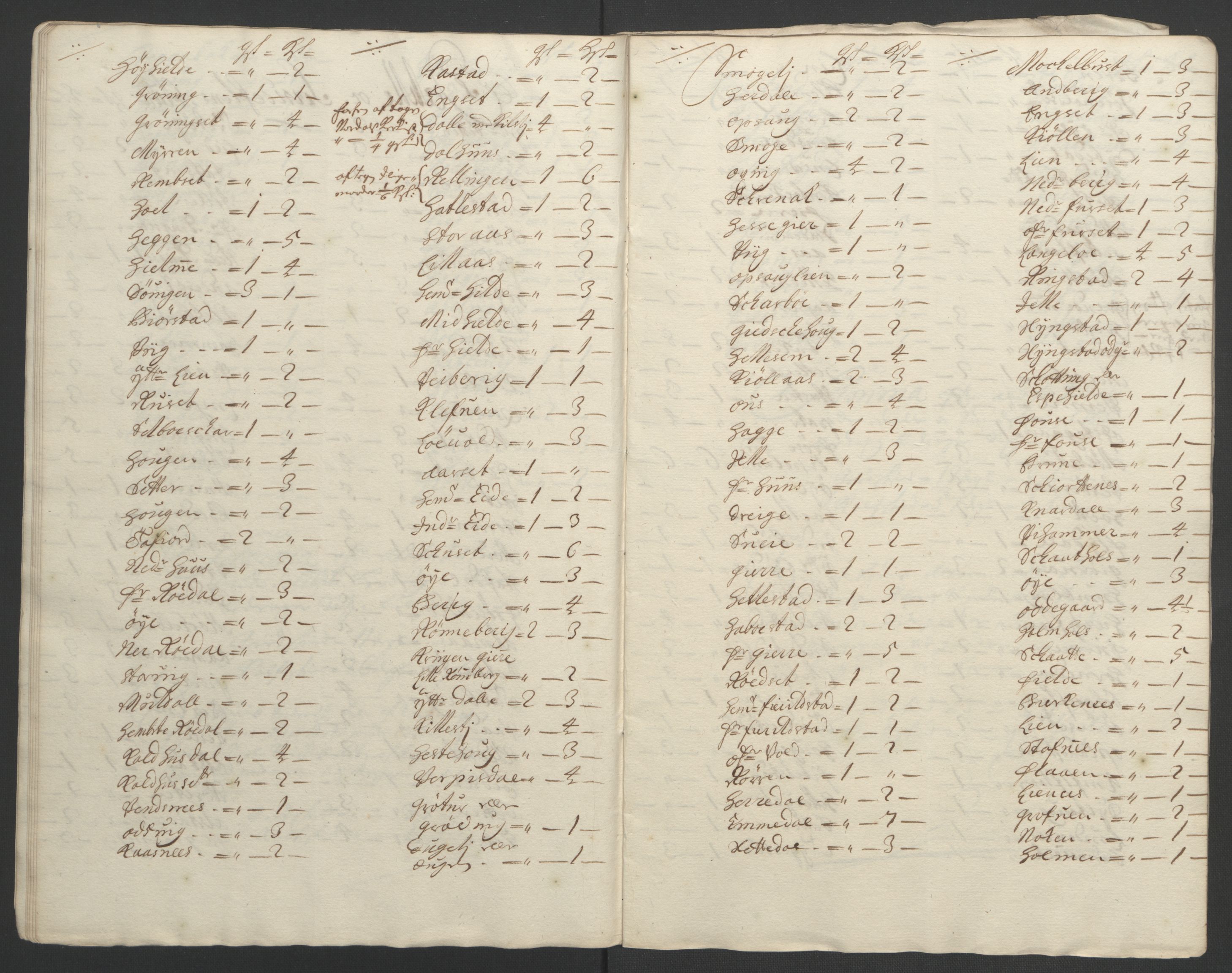 Rentekammeret inntil 1814, Reviderte regnskaper, Fogderegnskap, AV/RA-EA-4092/R54/L3554: Fogderegnskap Sunnmøre, 1691-1693, p. 190