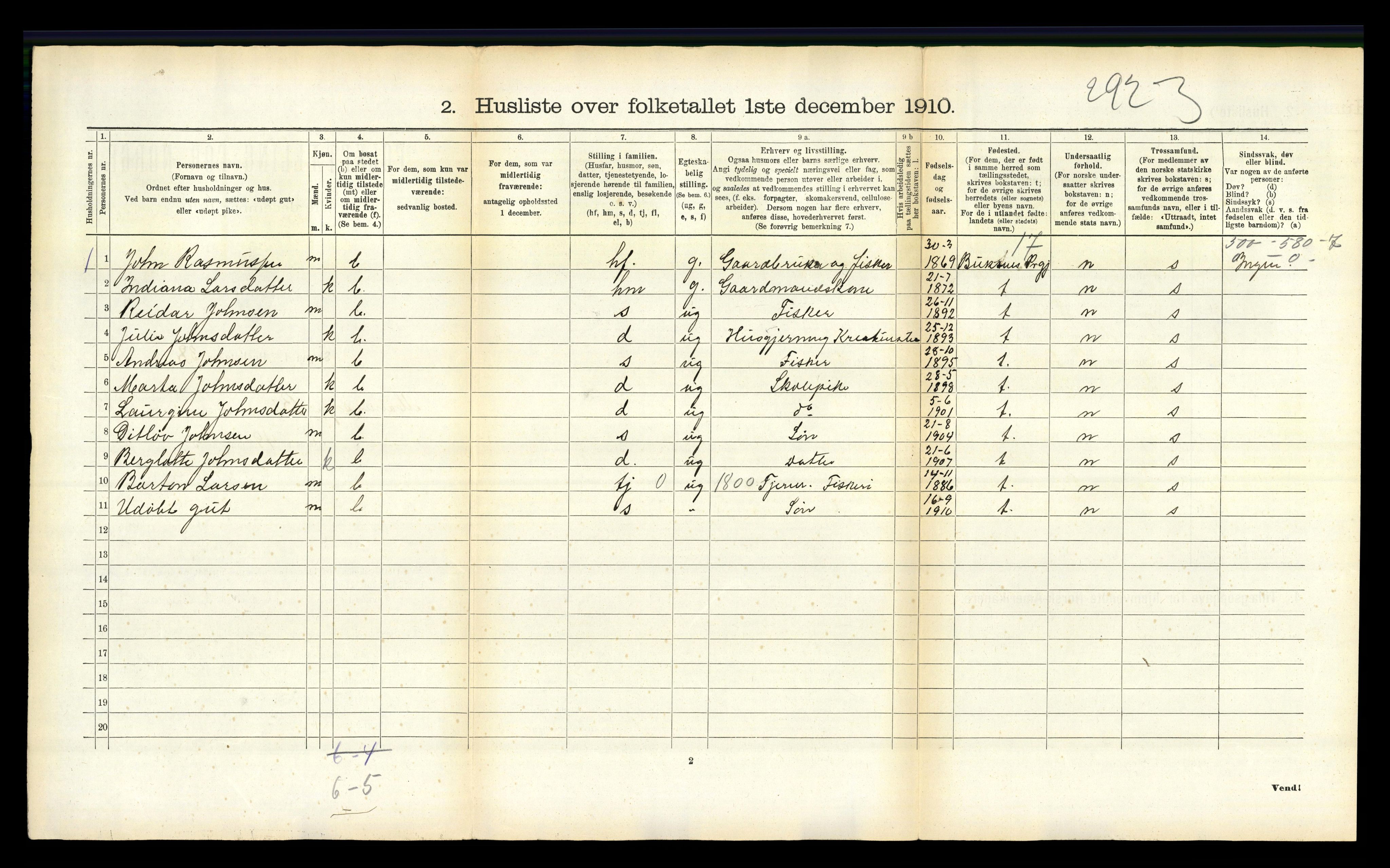 RA, 1910 census for Bø, 1910, p. 1216