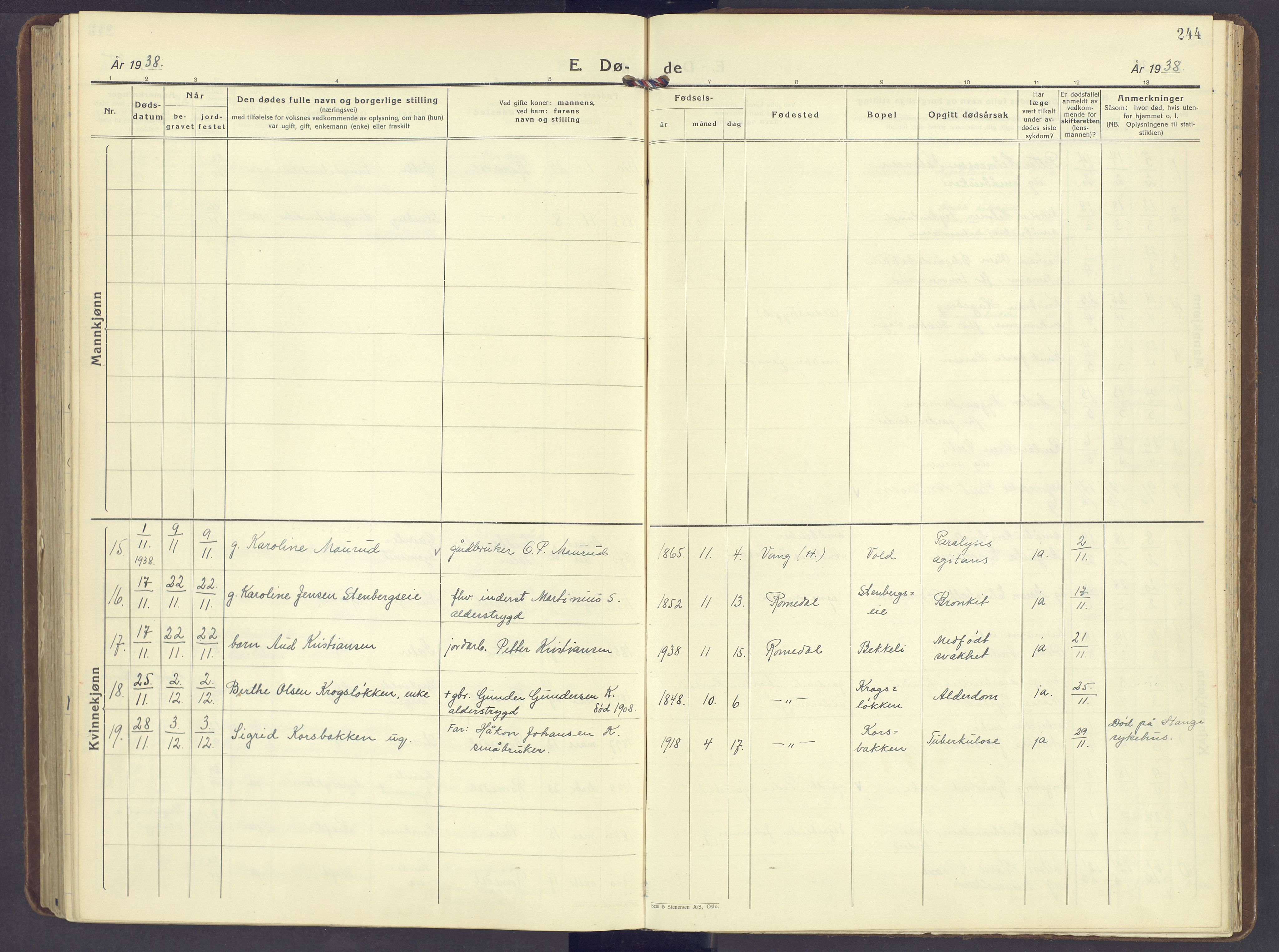 Romedal prestekontor, SAH/PREST-004/K/L0014: Parish register (official) no. 14, 1936-1949, p. 244