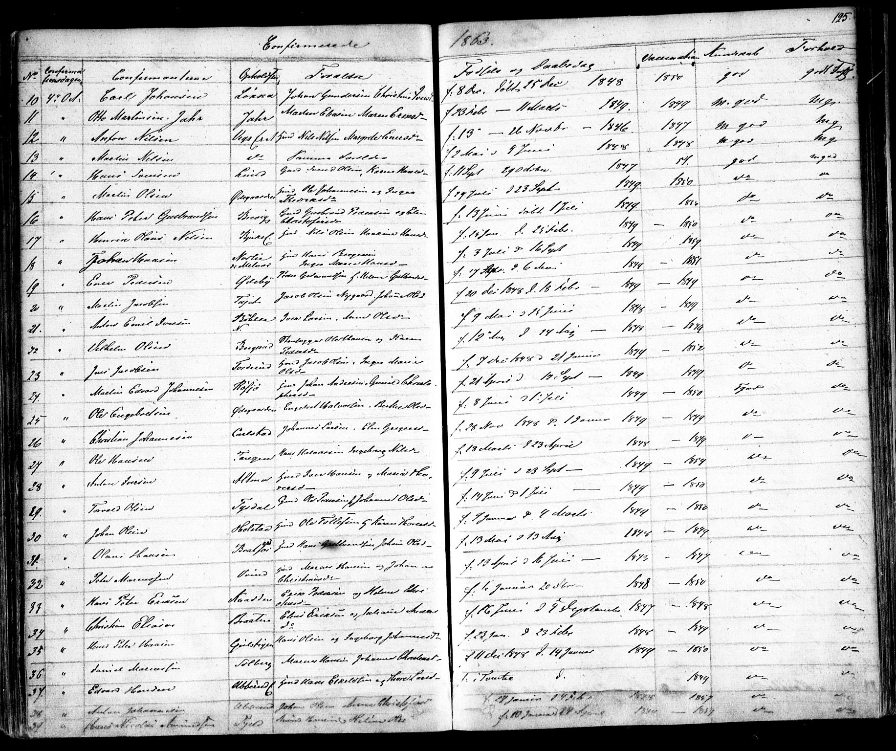 Enebakk prestekontor Kirkebøker, SAO/A-10171c/F/Fa/L0010: Parish register (official) no. I 10, 1829-1876, p. 125